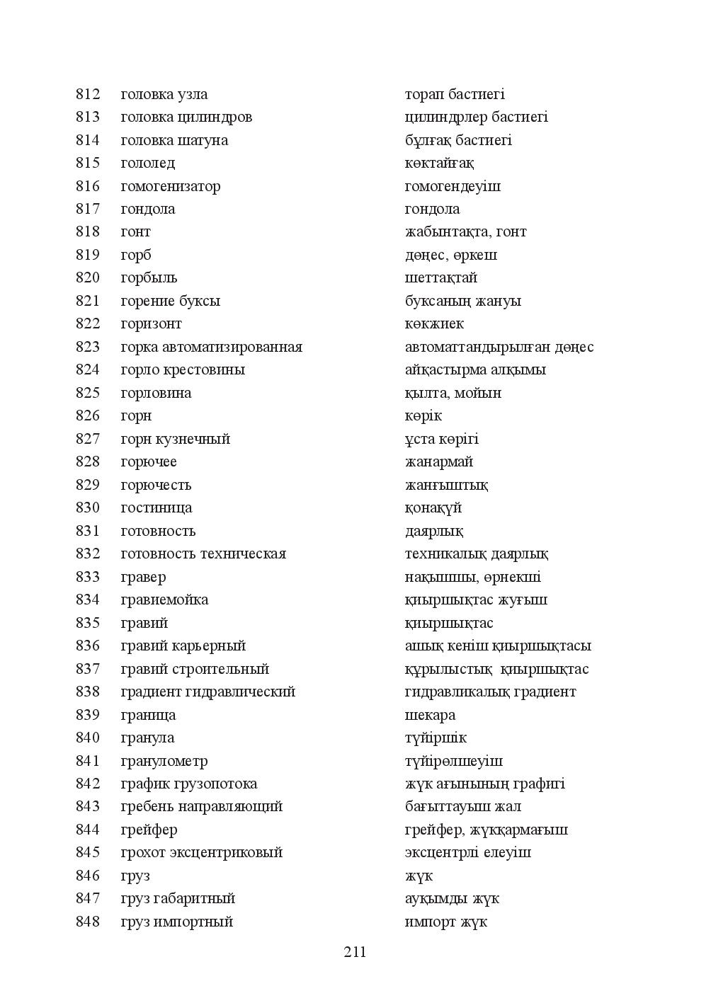 Бет 211
