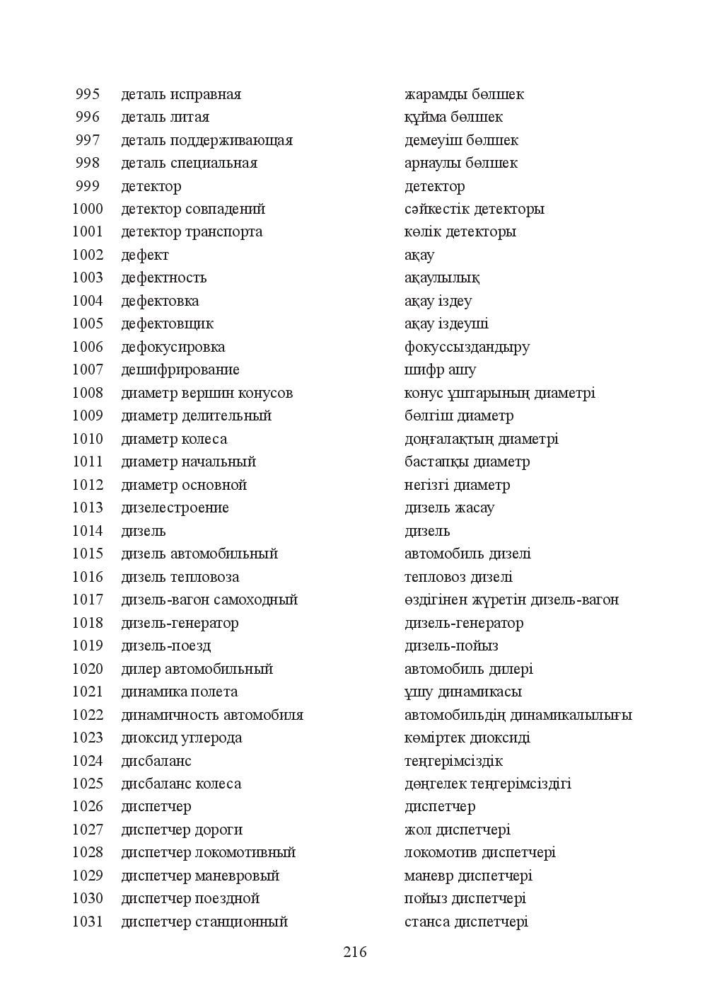 Бет 216