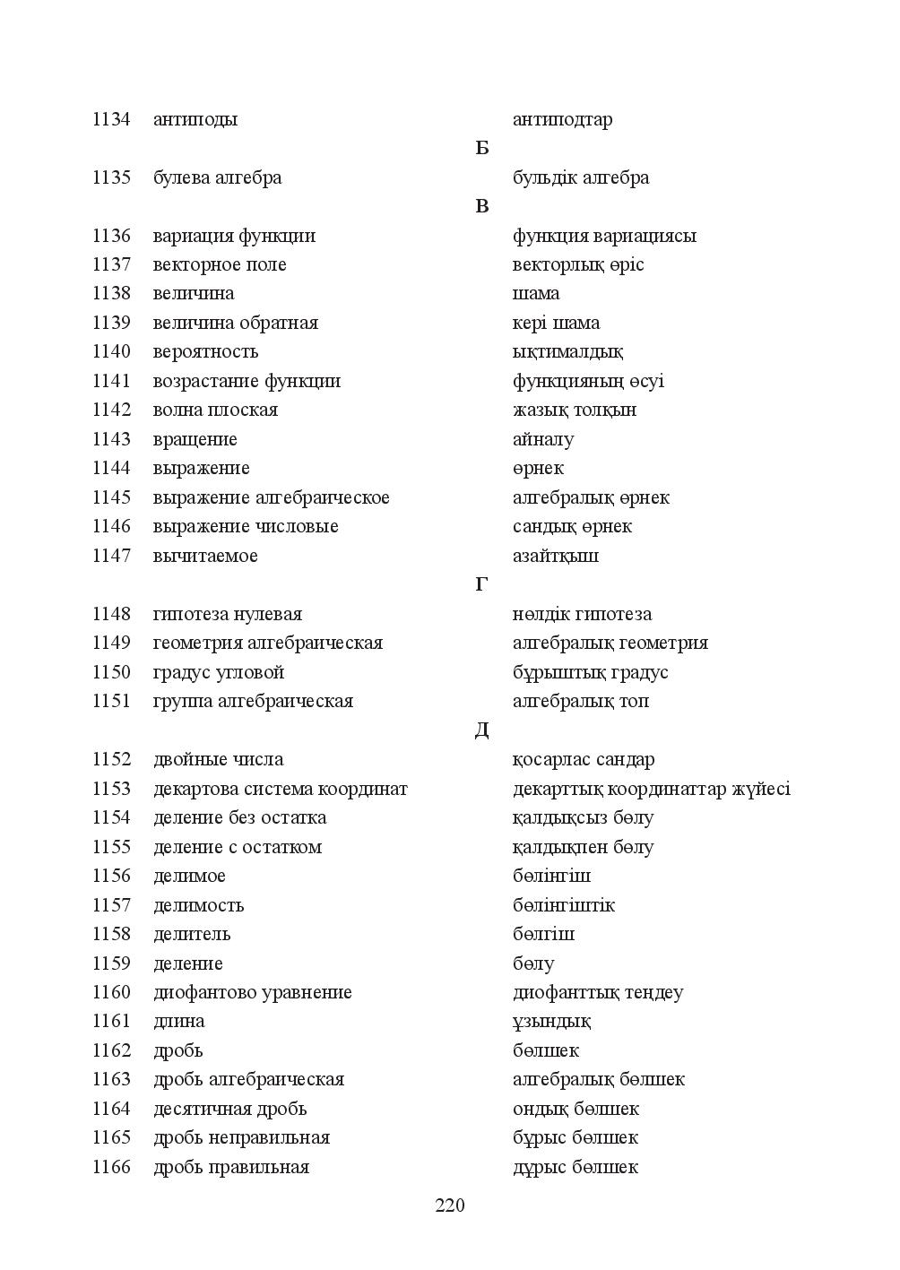 Бет 220
