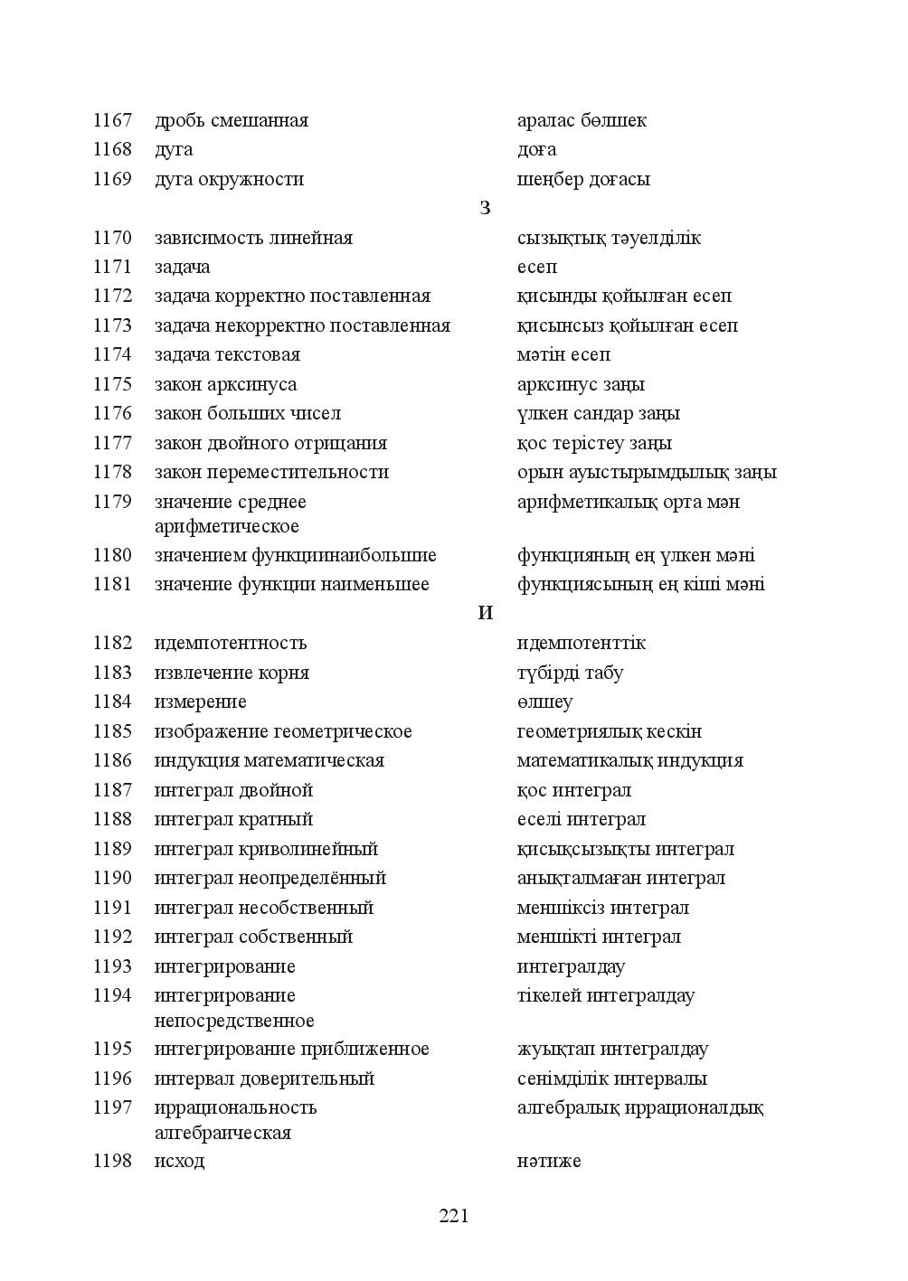 Бет 221