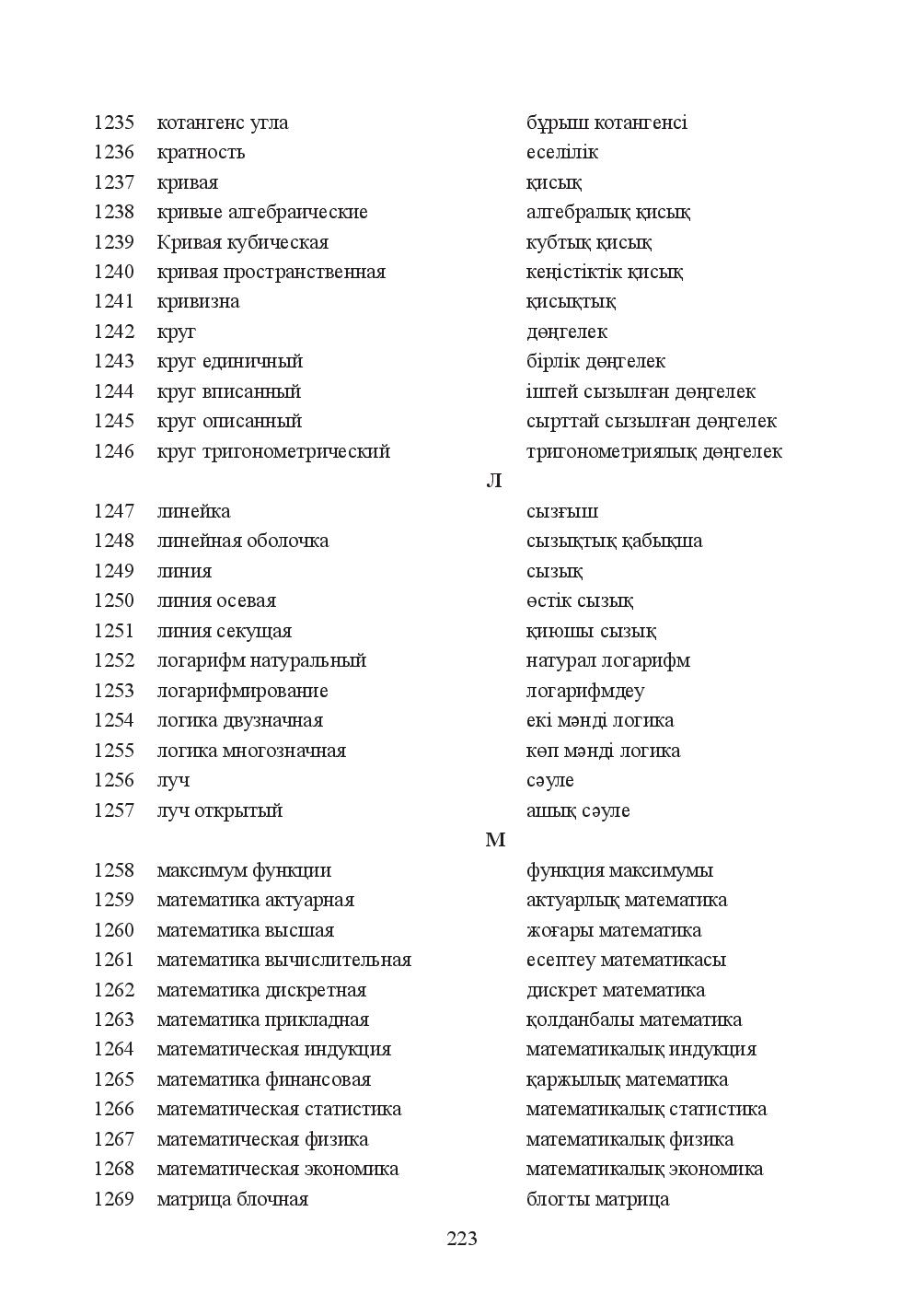 Бет 223