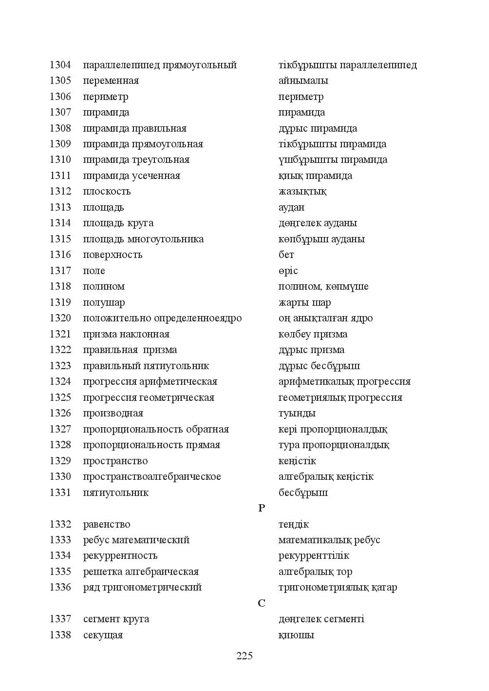 Бет 225