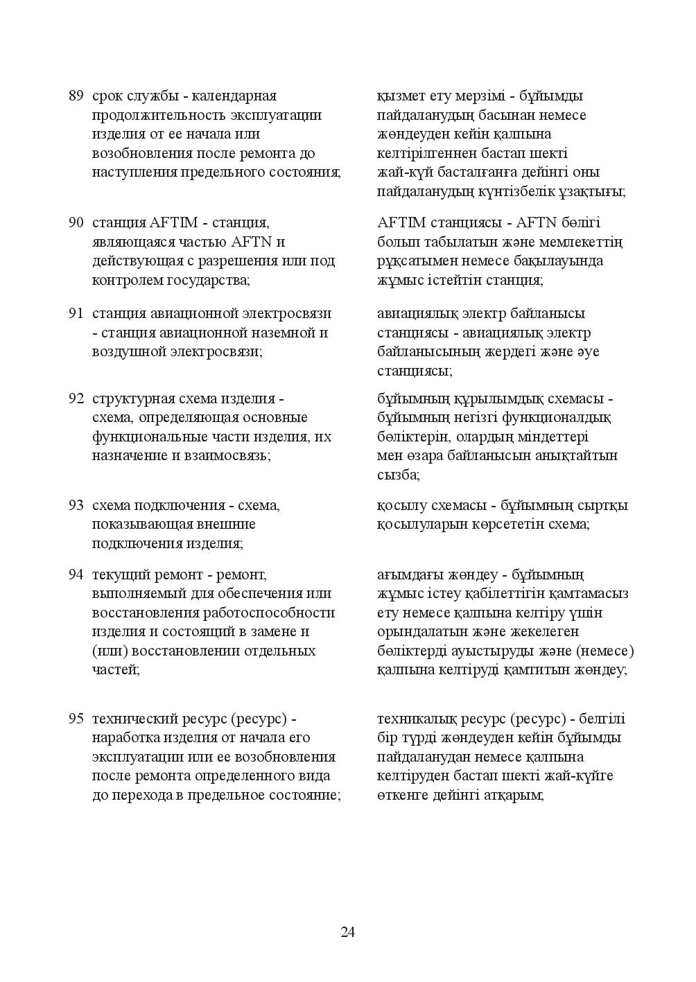 Бет 24