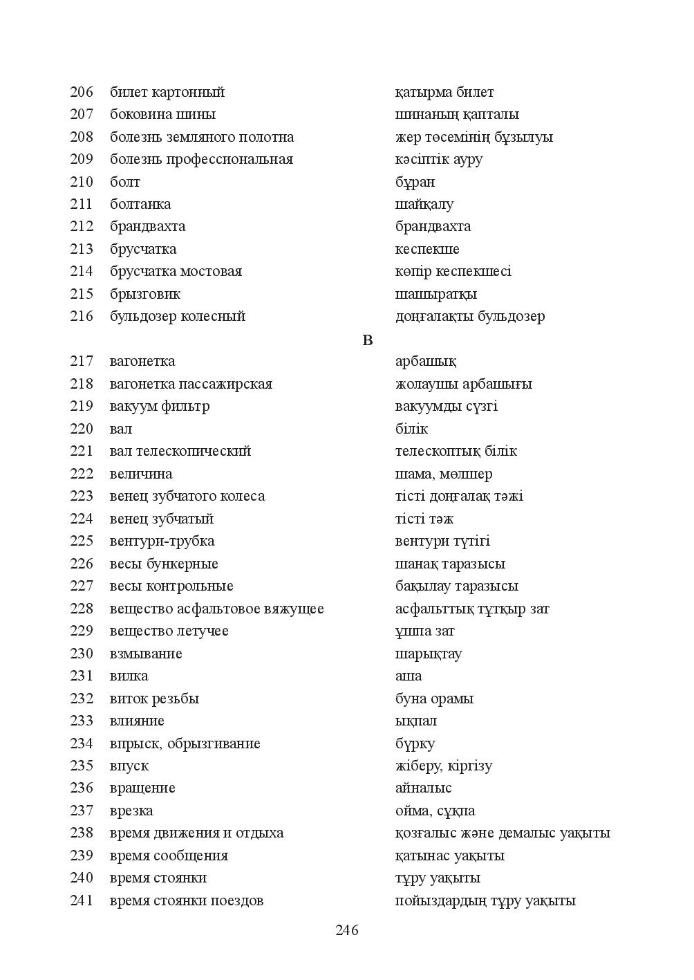 Бет 246
