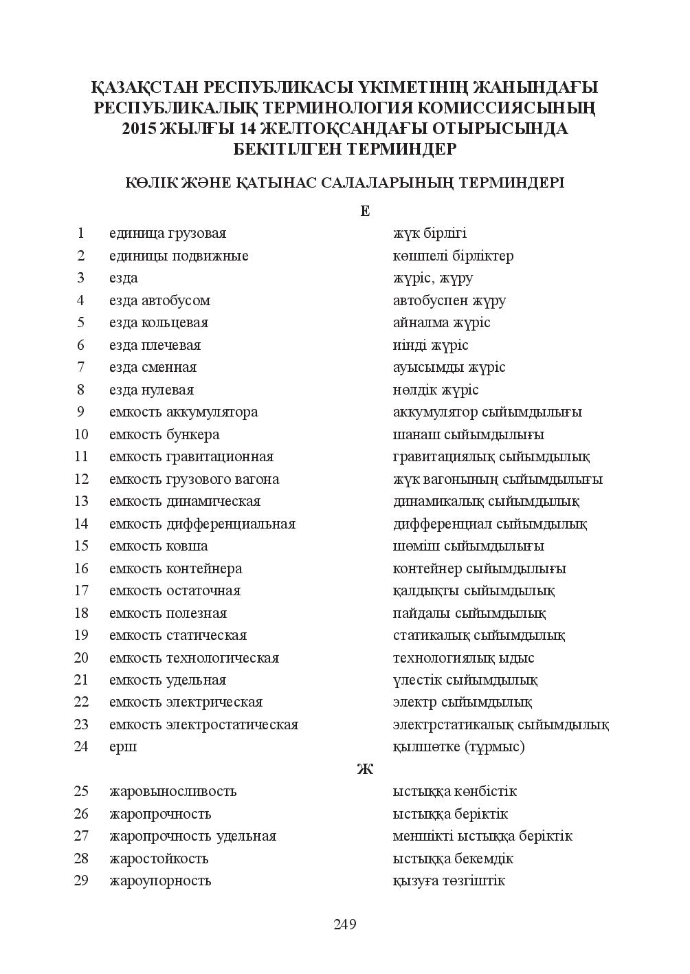 Бет 249