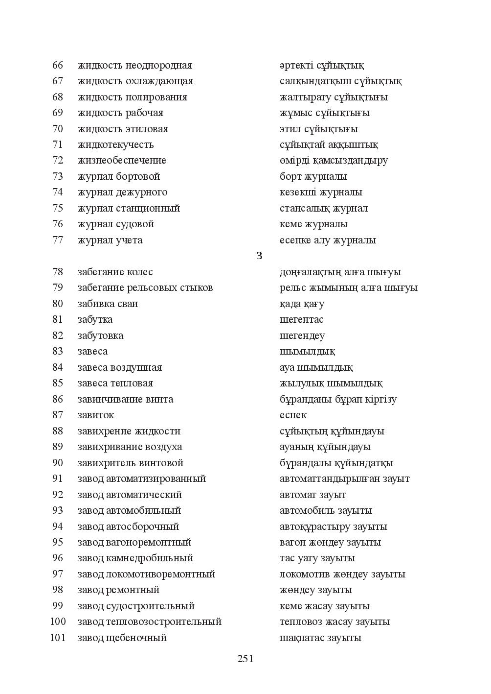 Бет 251
