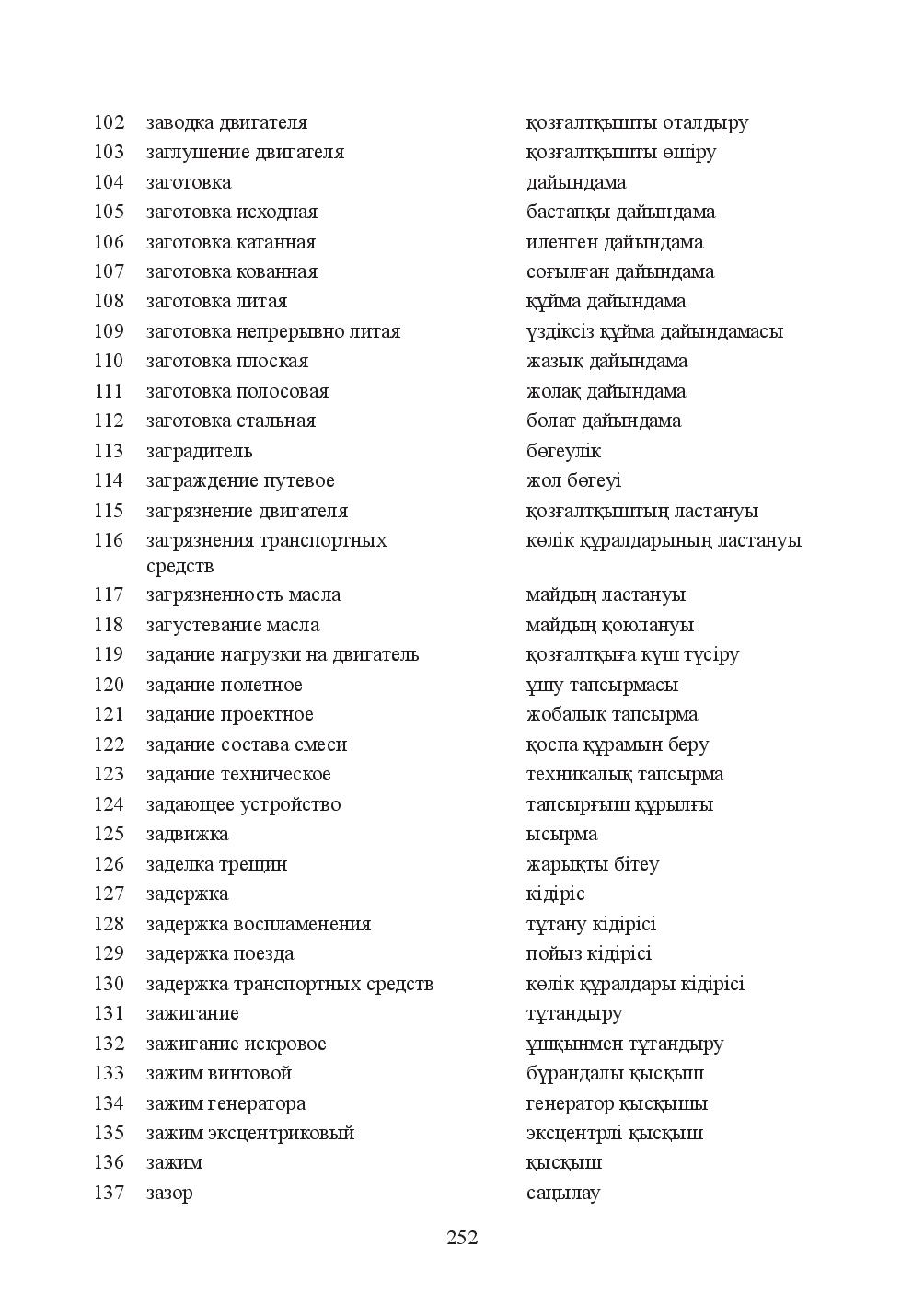 Бет 252