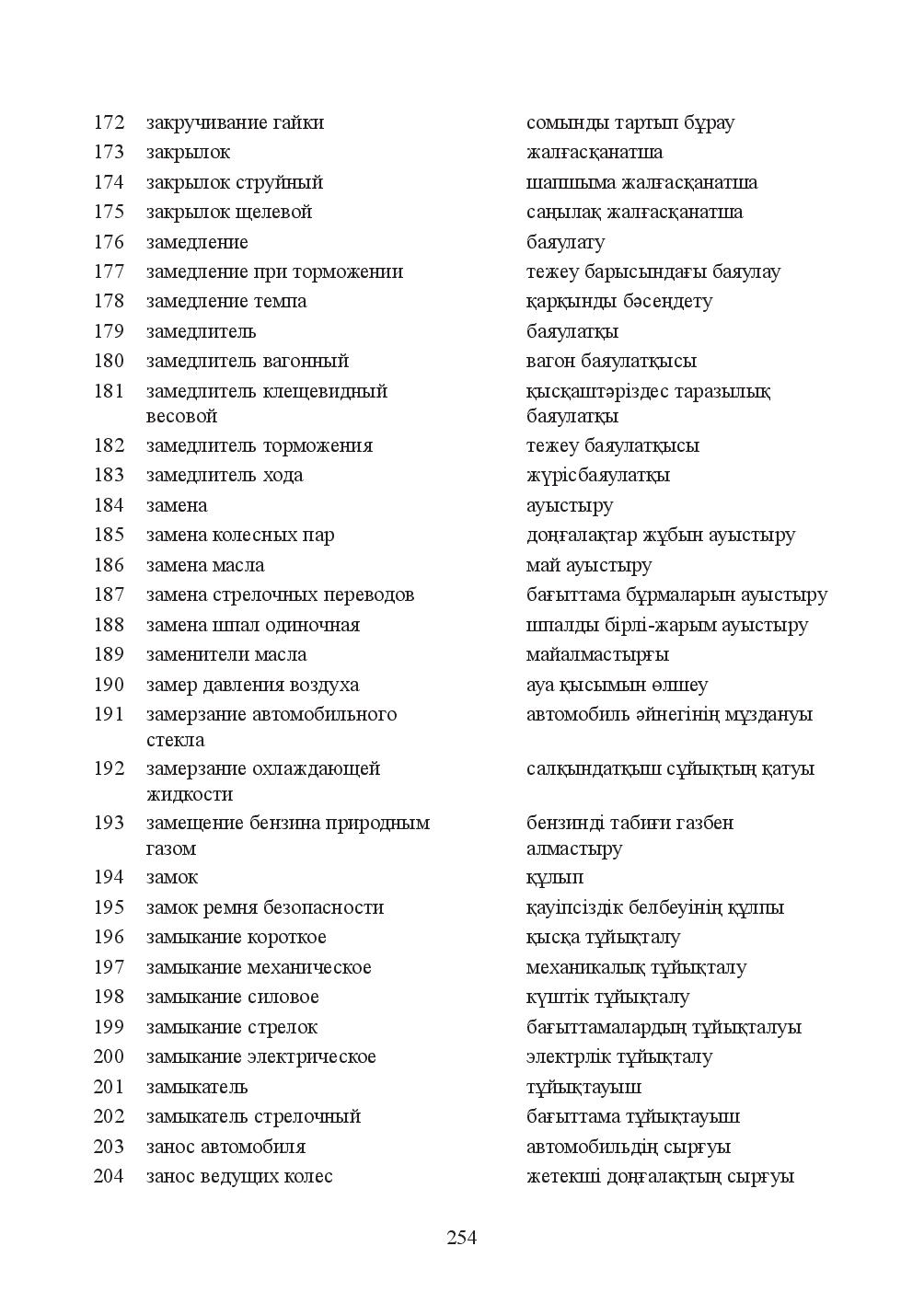 Бет 254