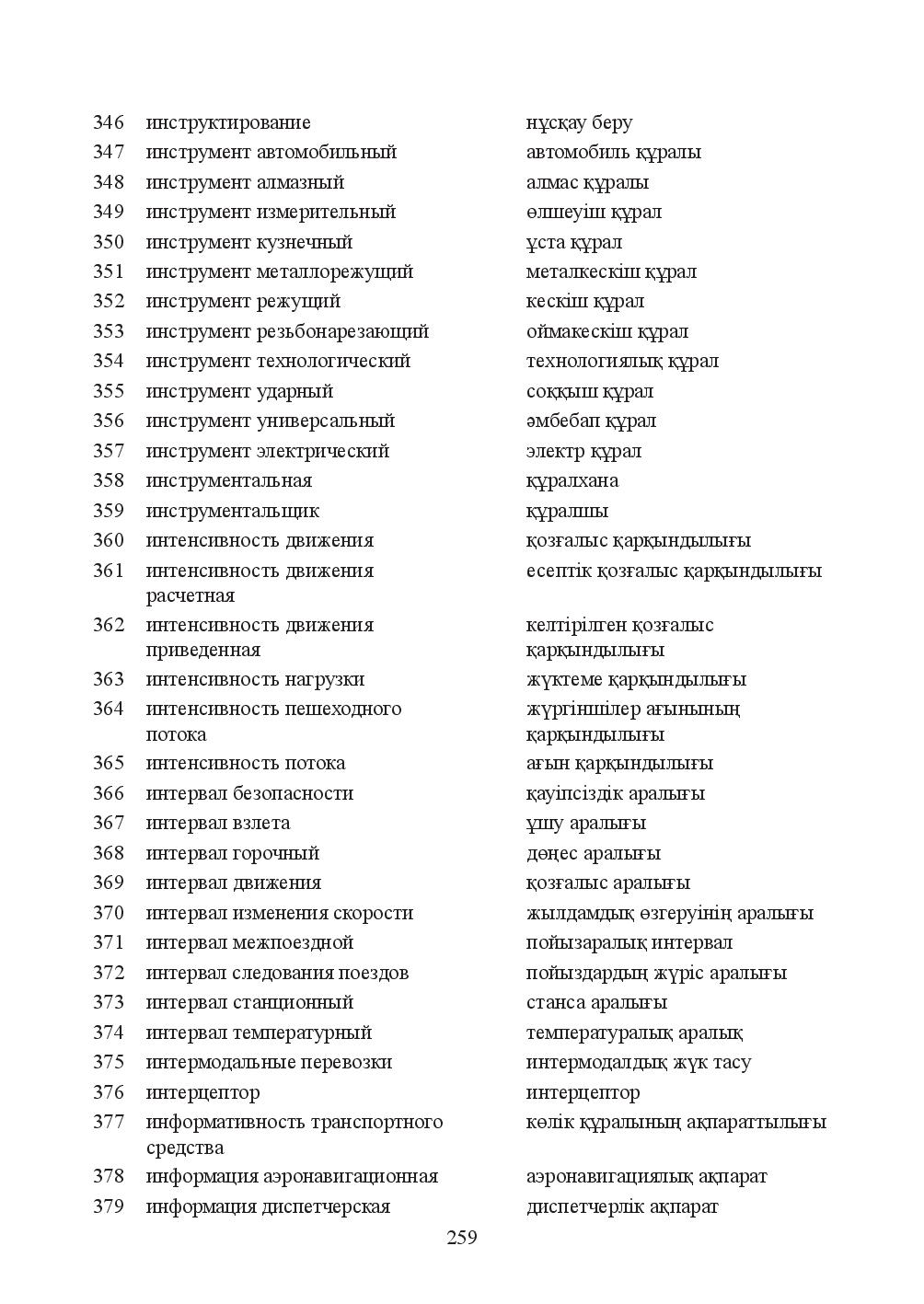 Бет 259