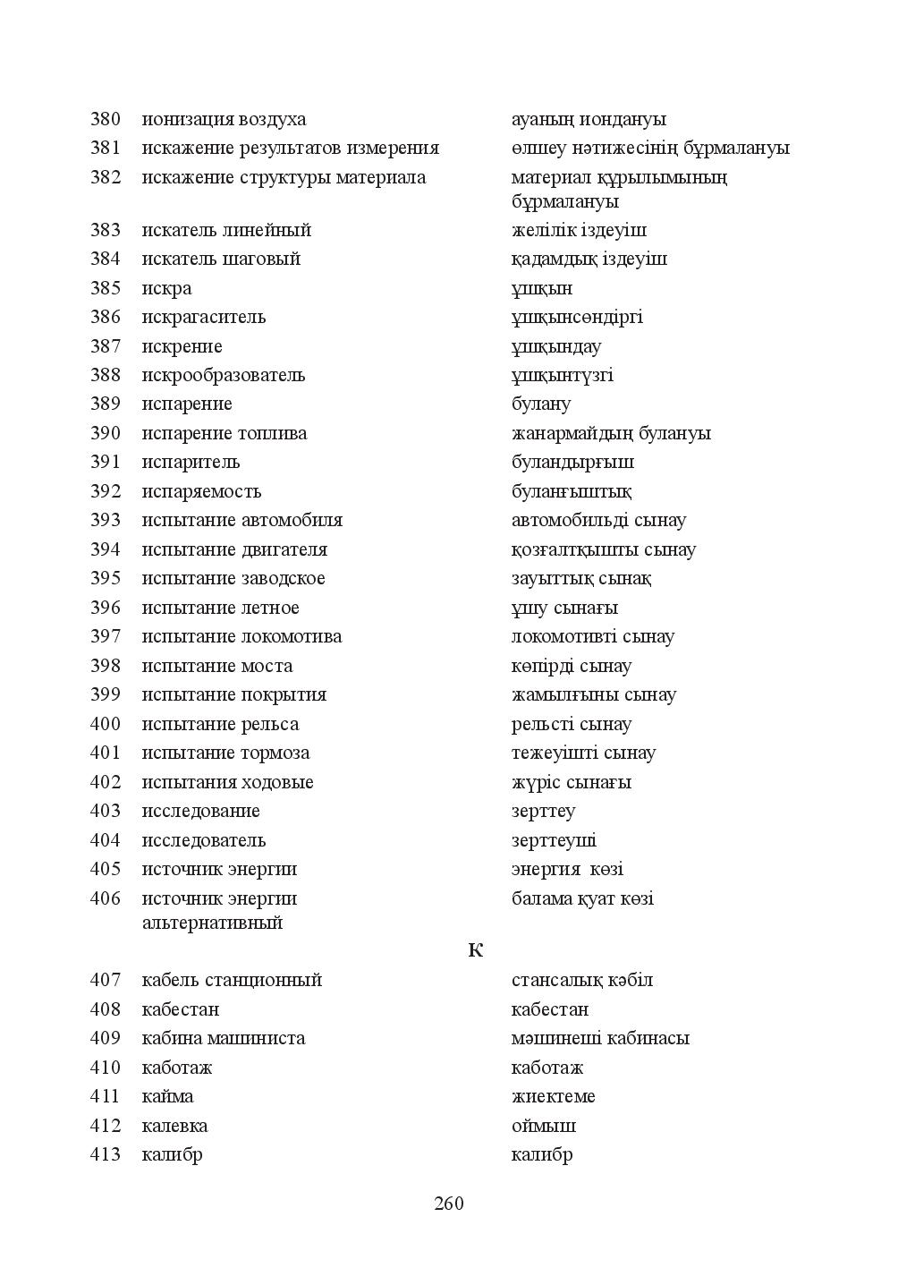 Бет 260