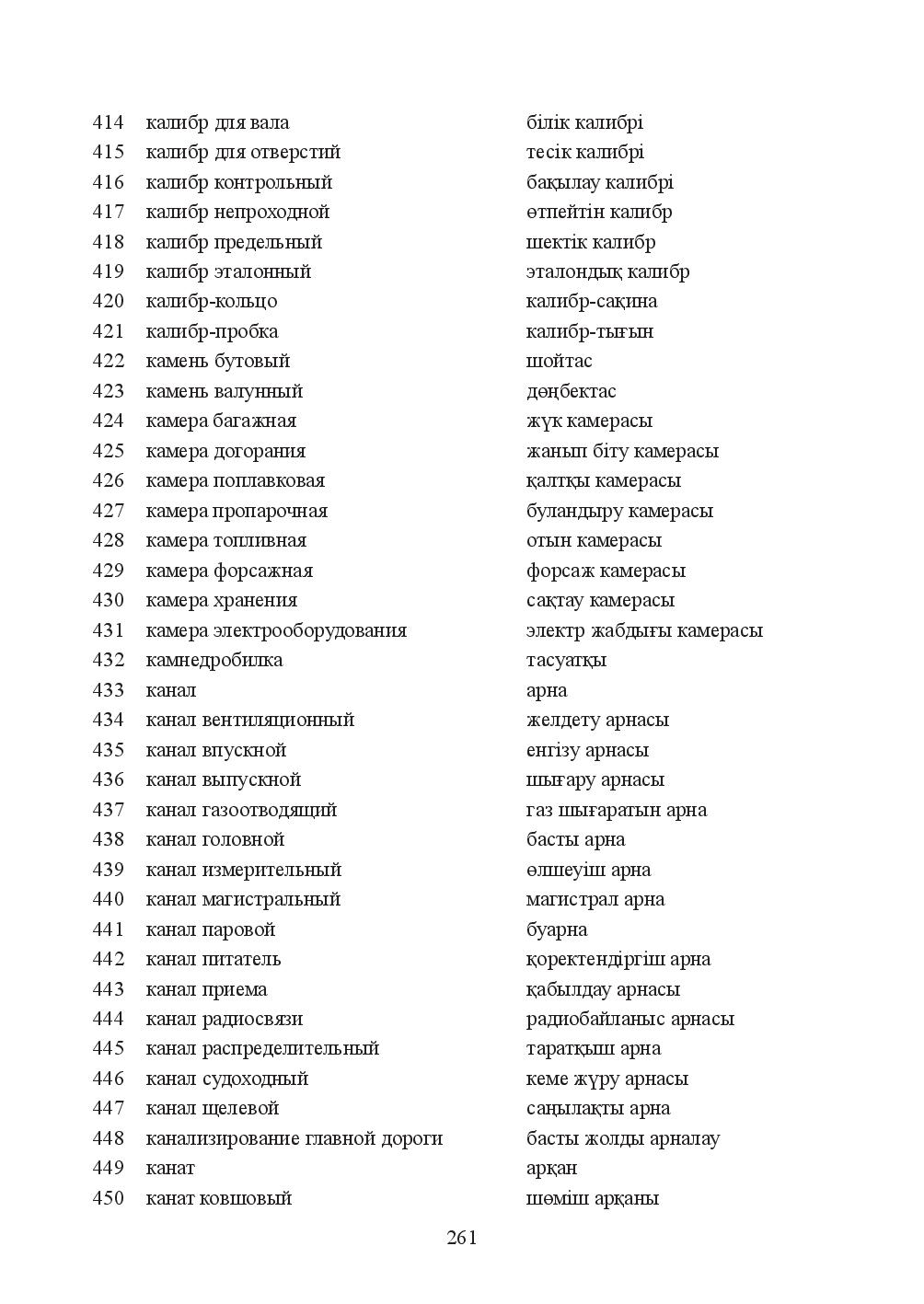 Бет 261