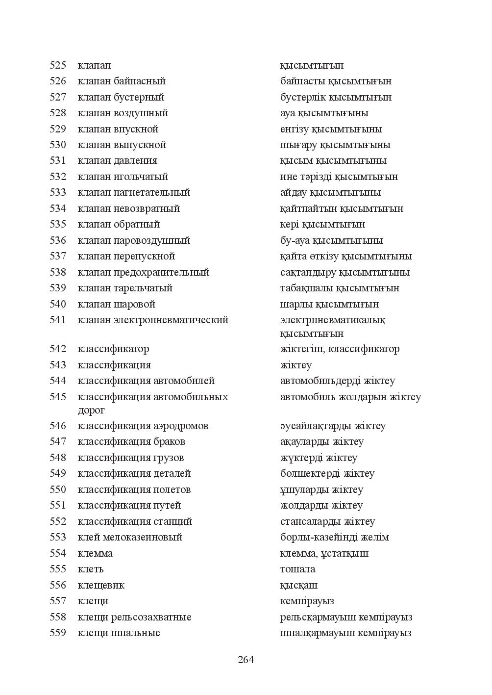 Бет 264