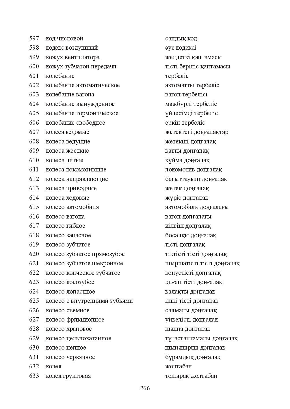 Бет 266