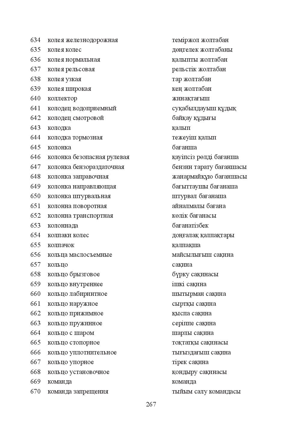 Бет 267