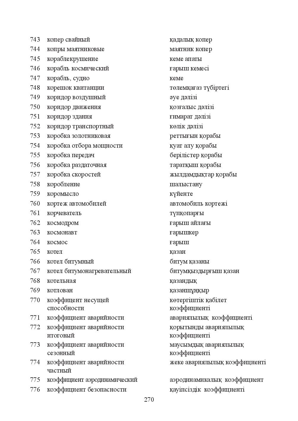 Бет 270