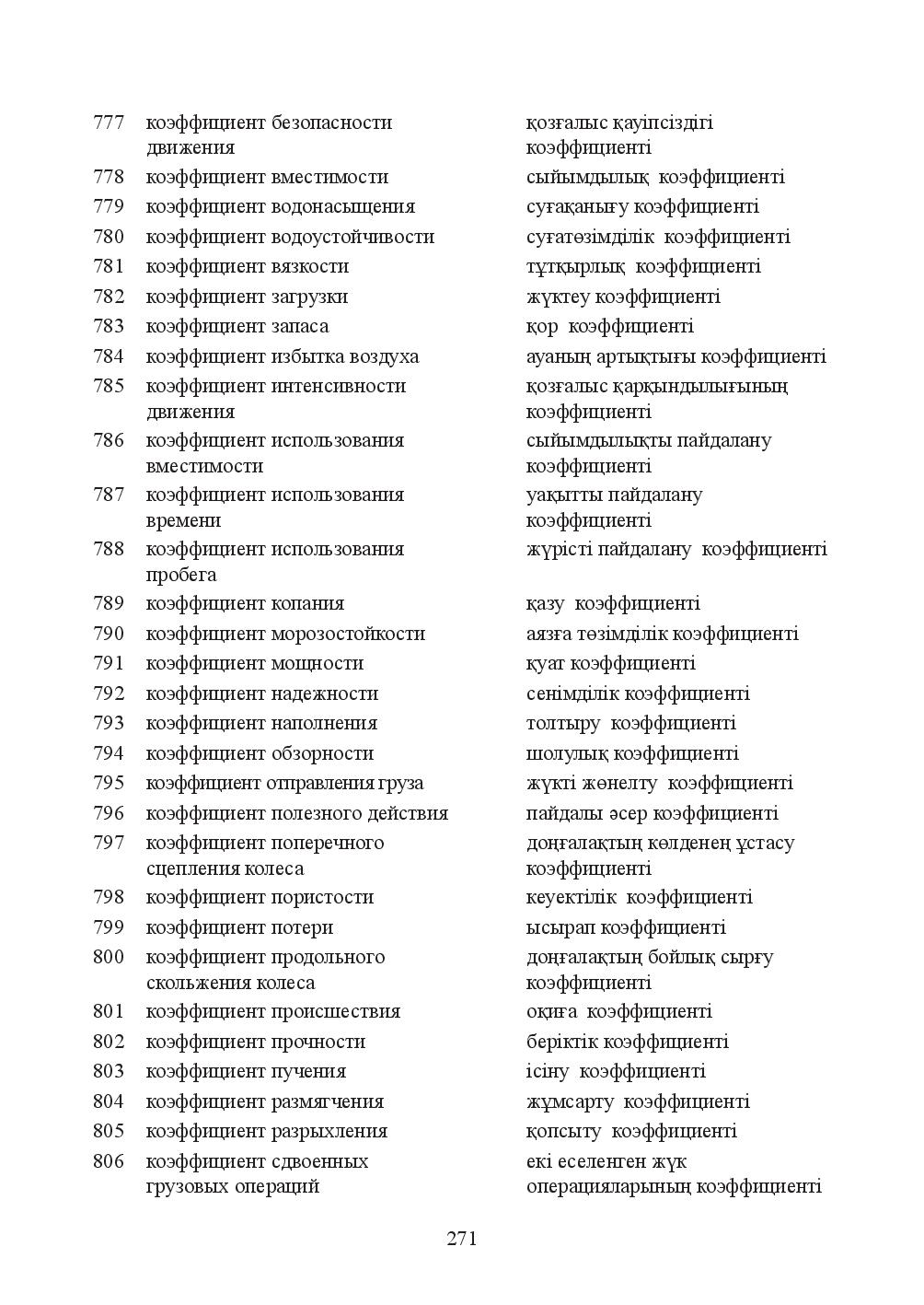 Бет 271