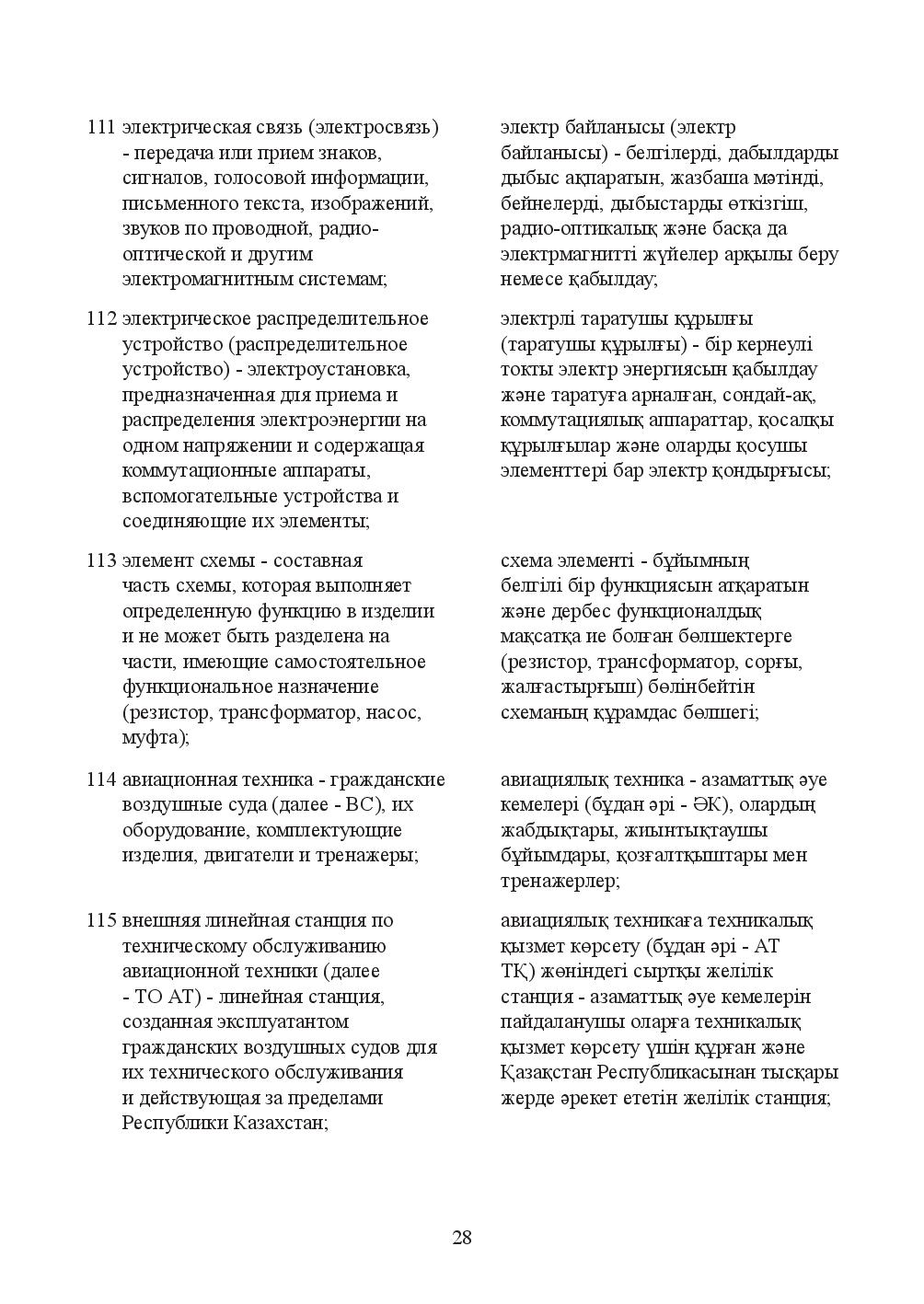Бет 28