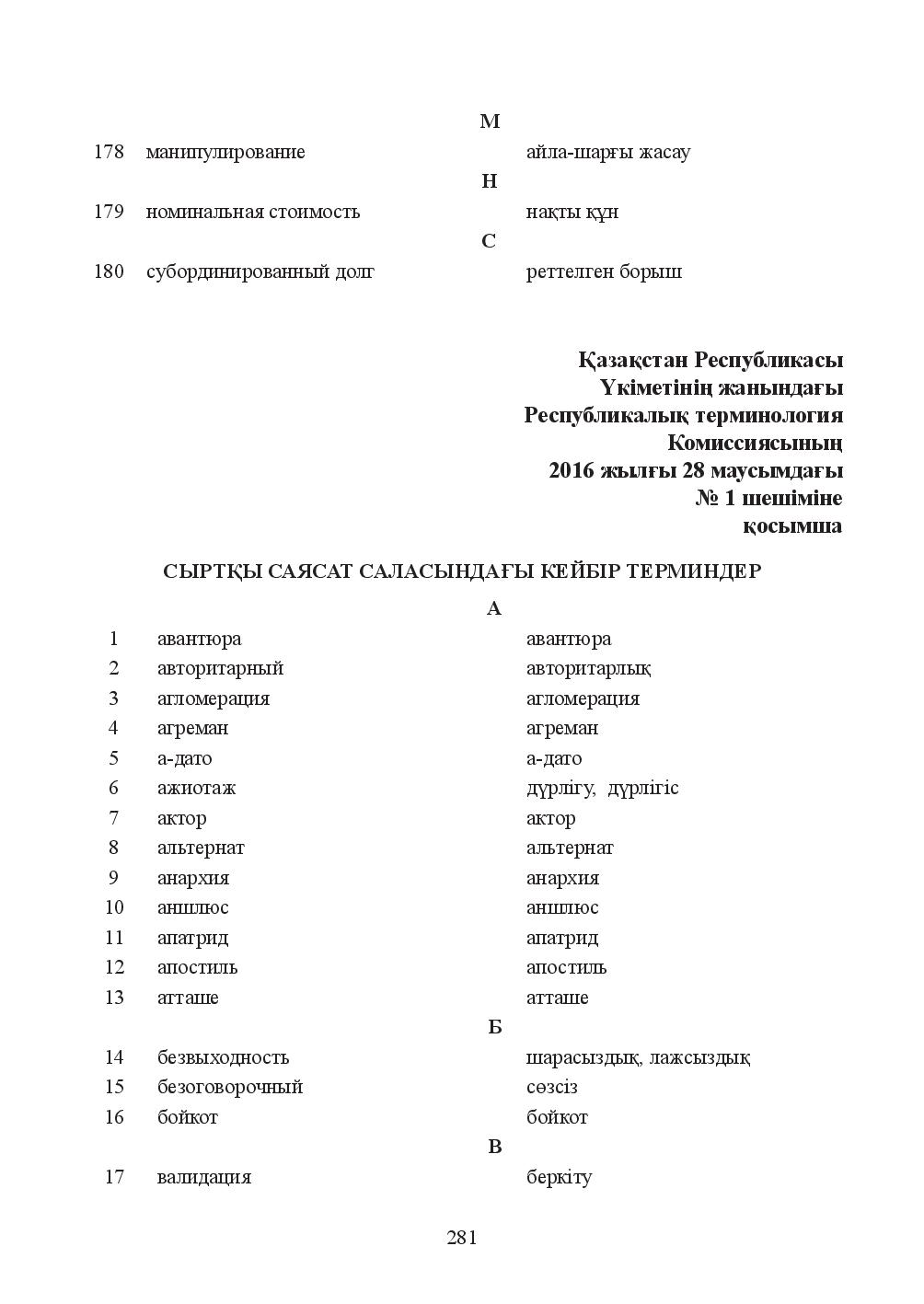 Бет 281
