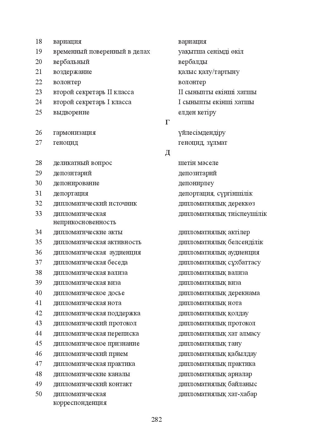 Бет 282