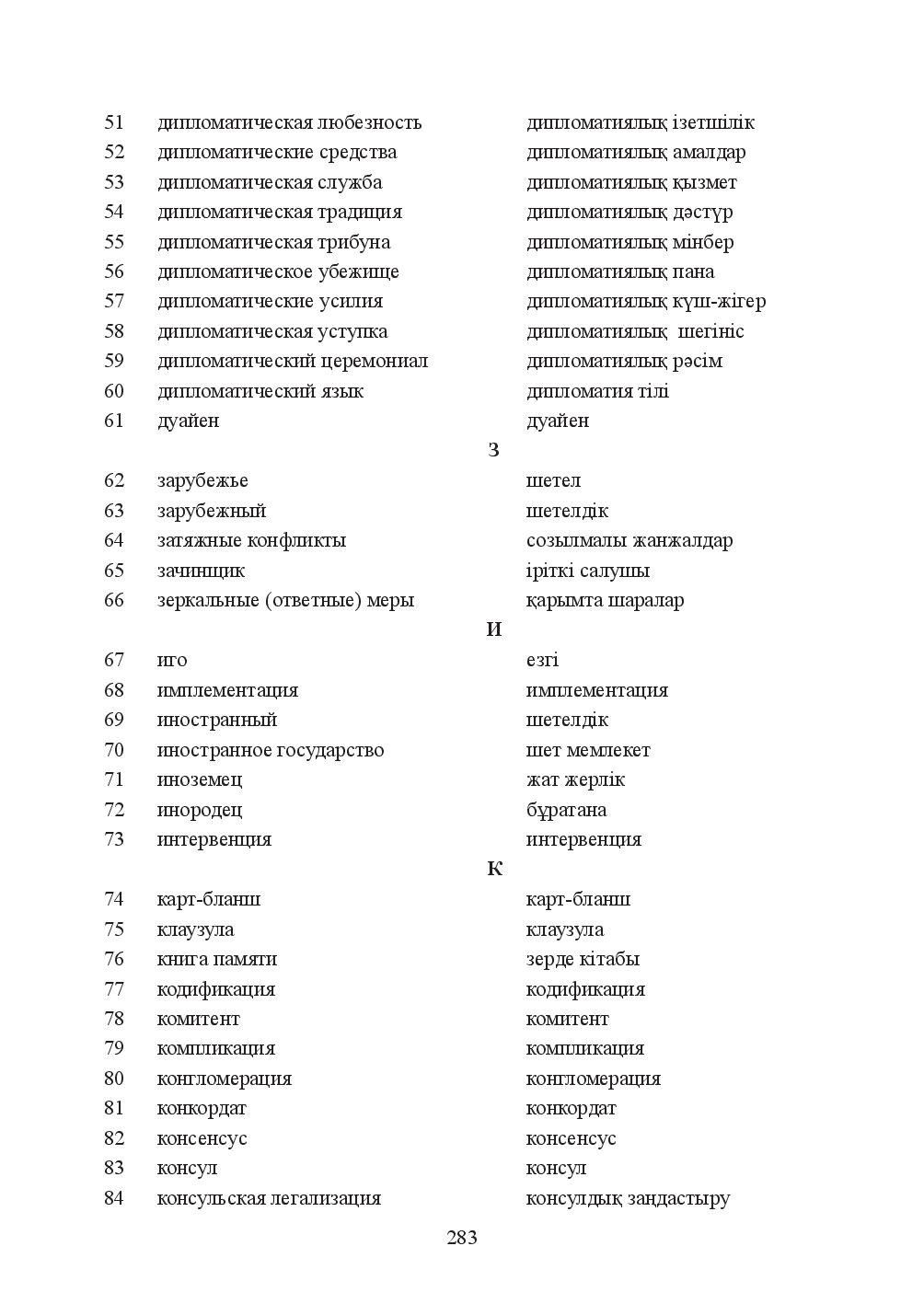 Бет 283