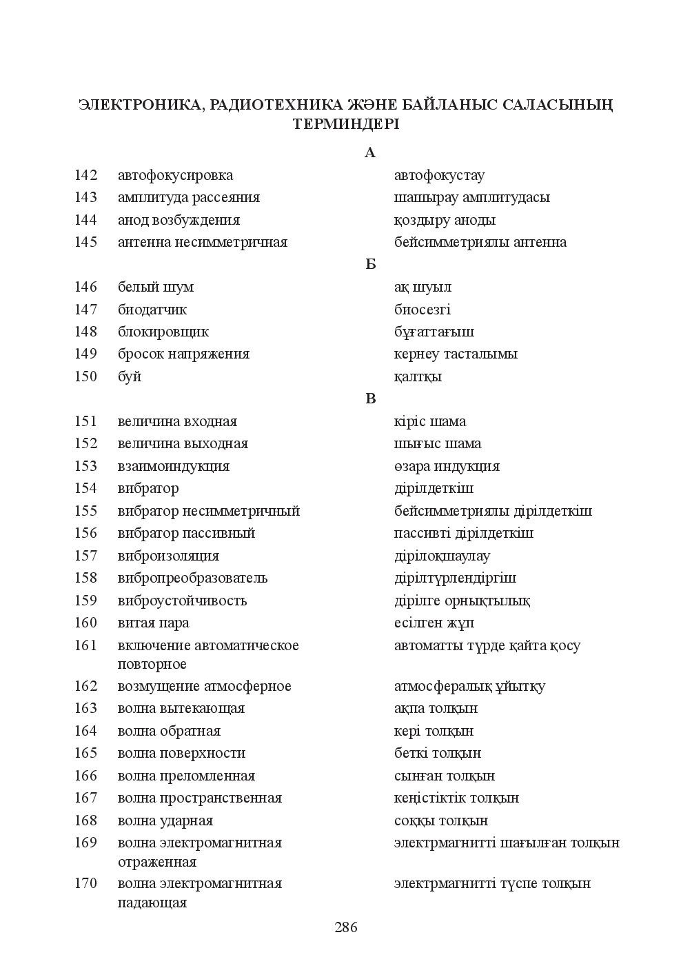 Бет 286