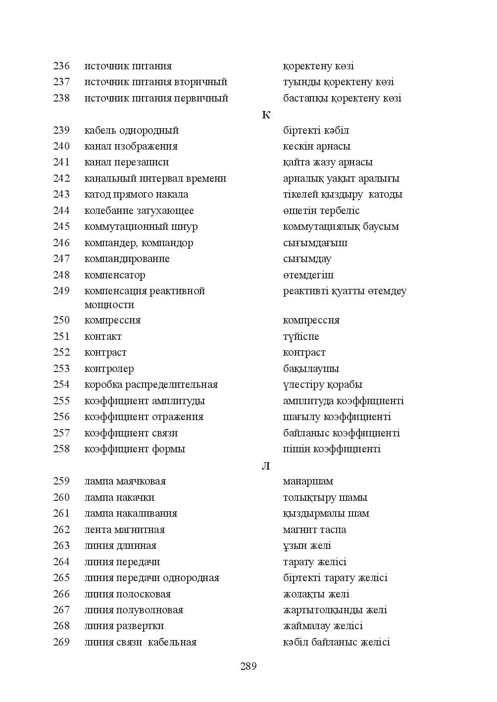 Бет 289