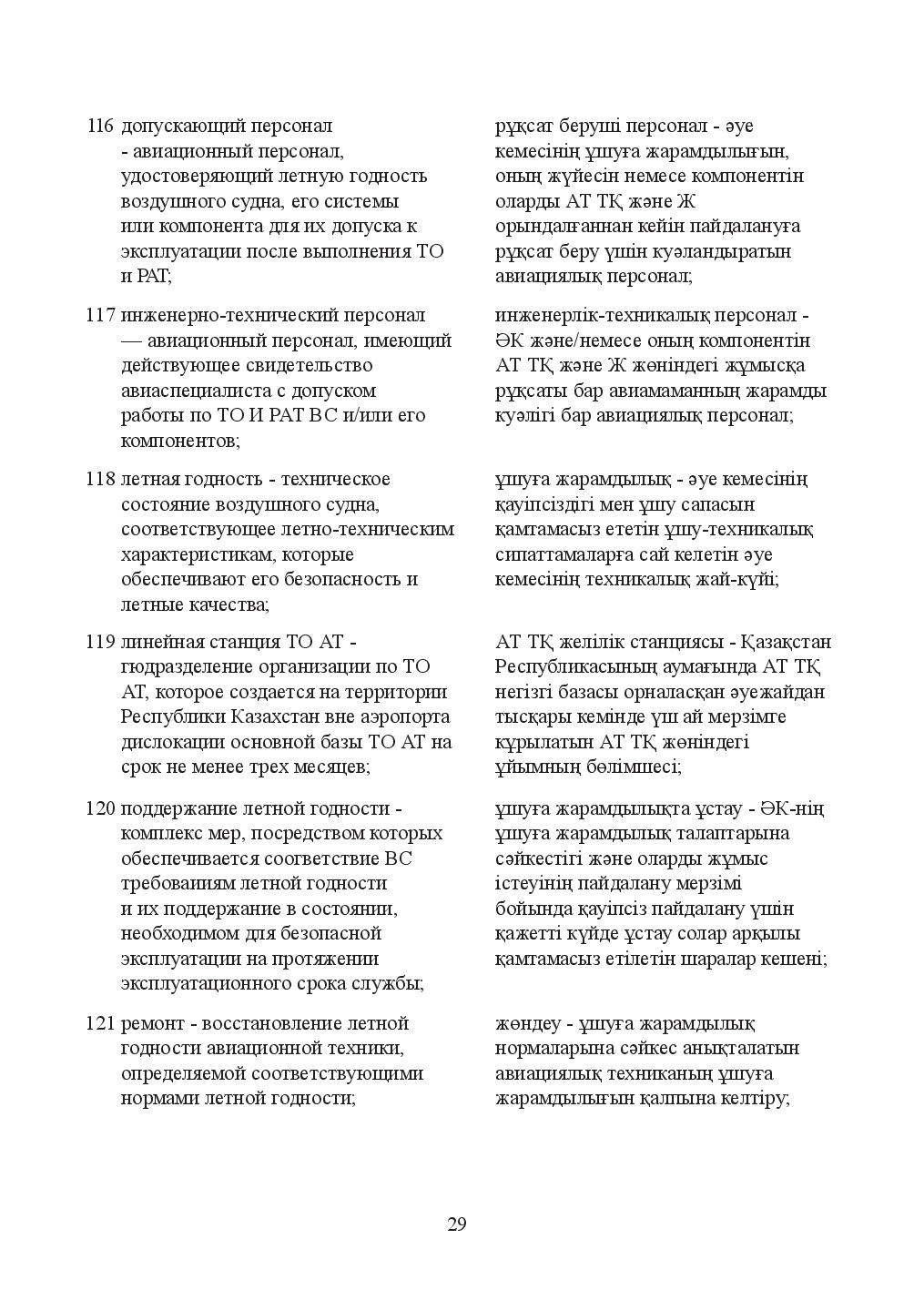 Бет 29