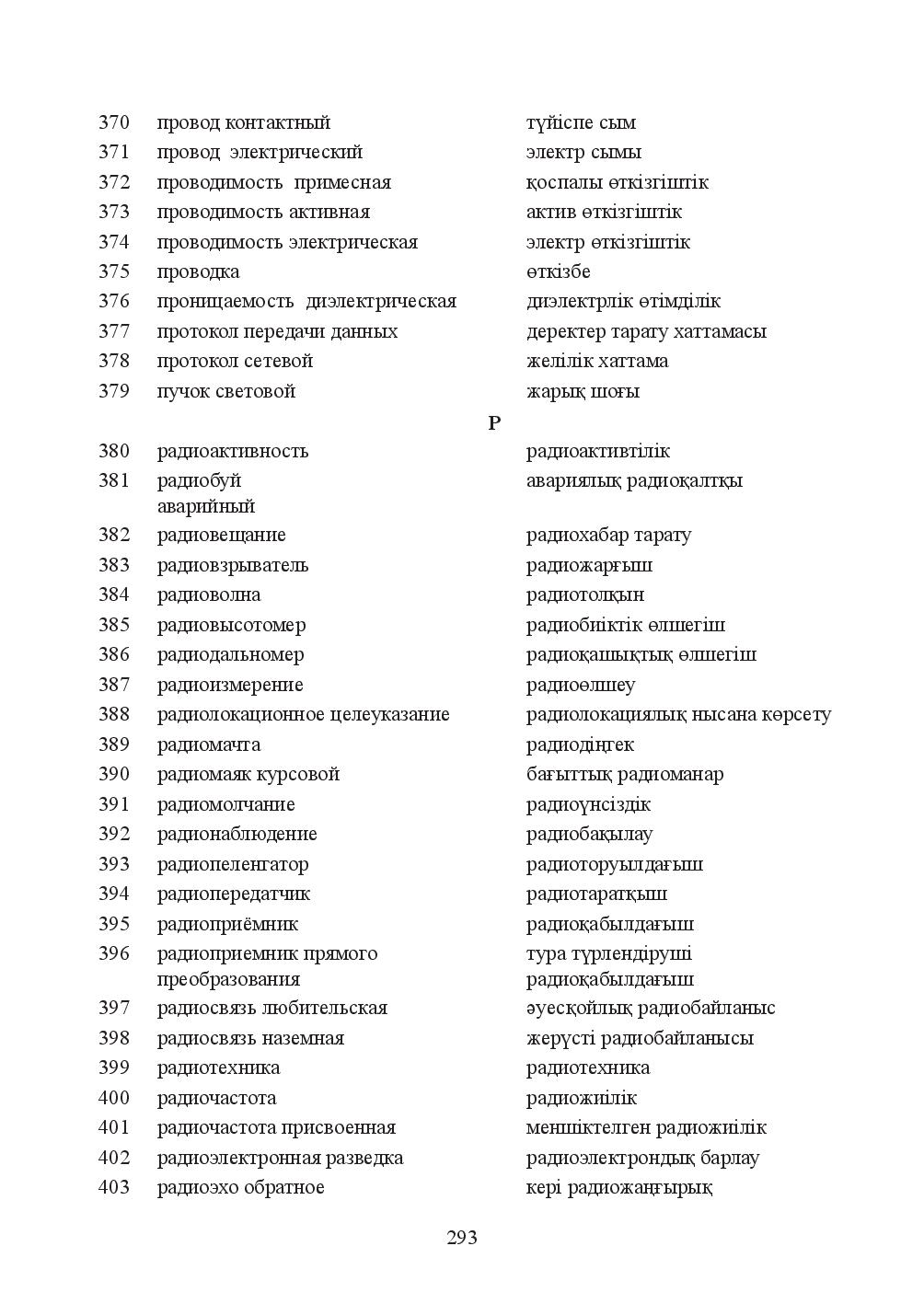 Бет 293
