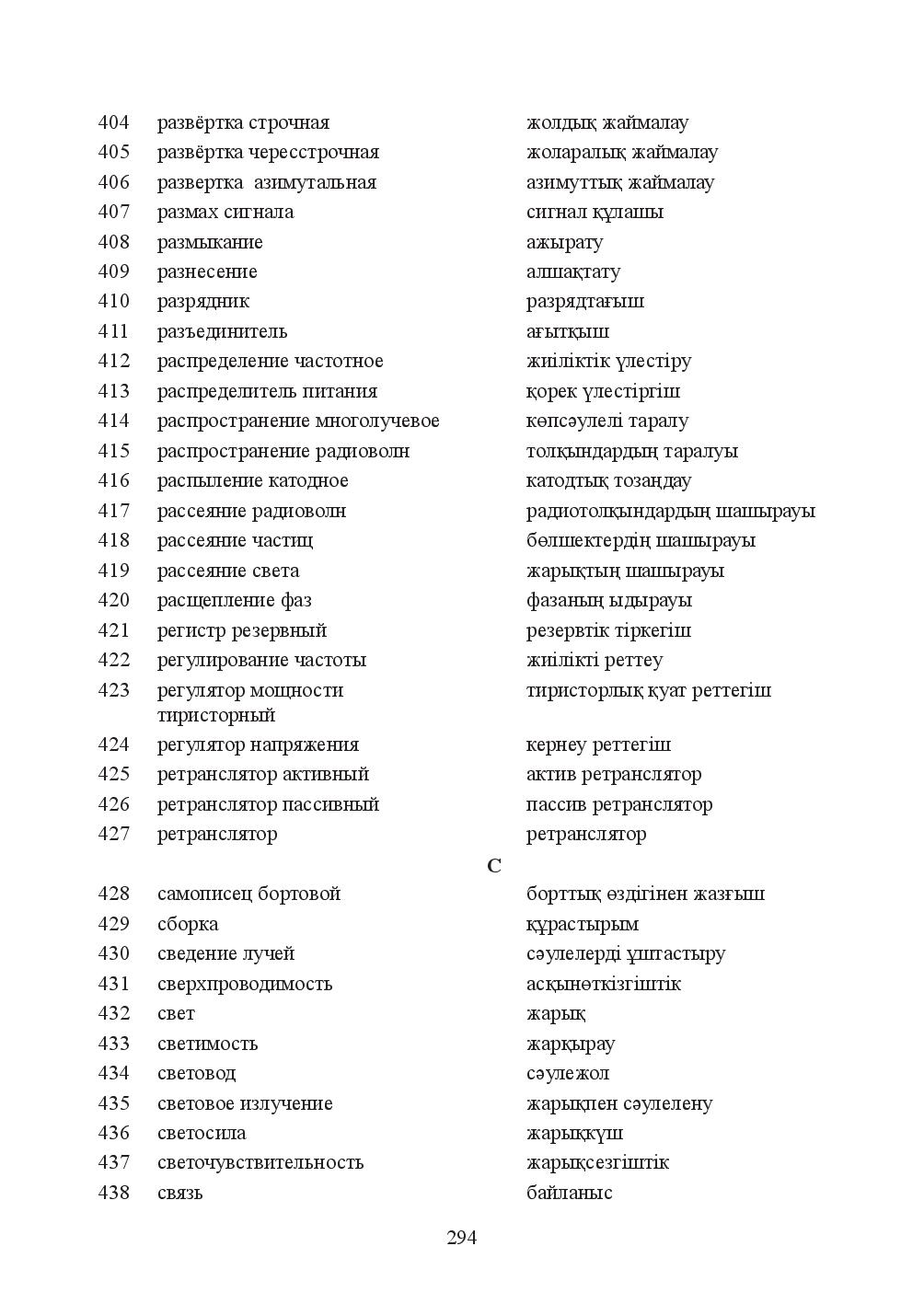 Бет 294