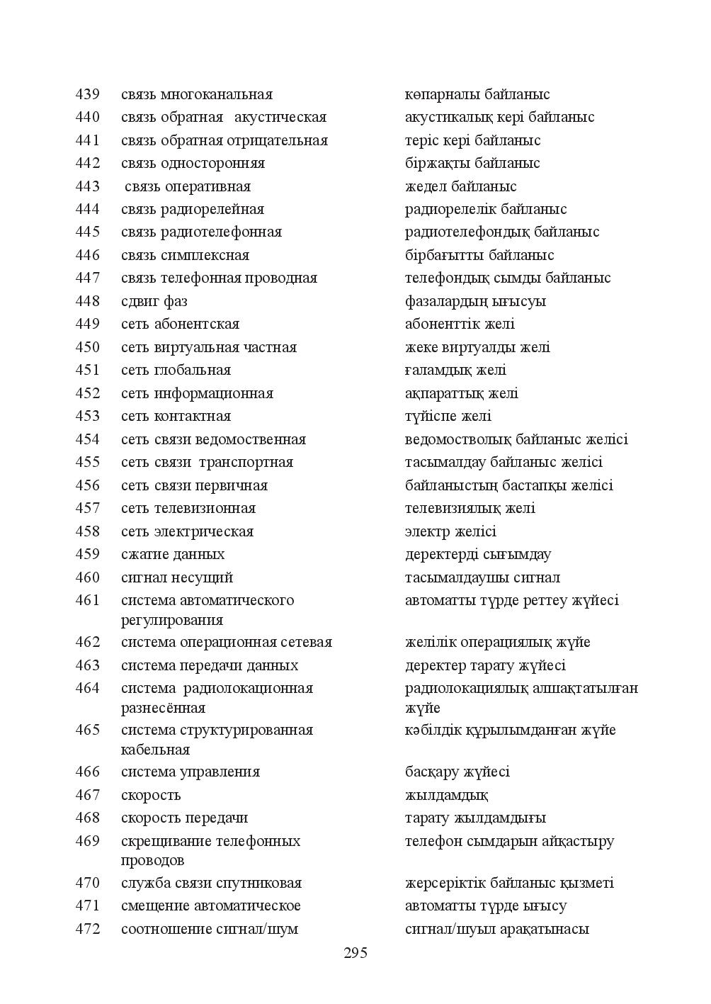 Бет 295