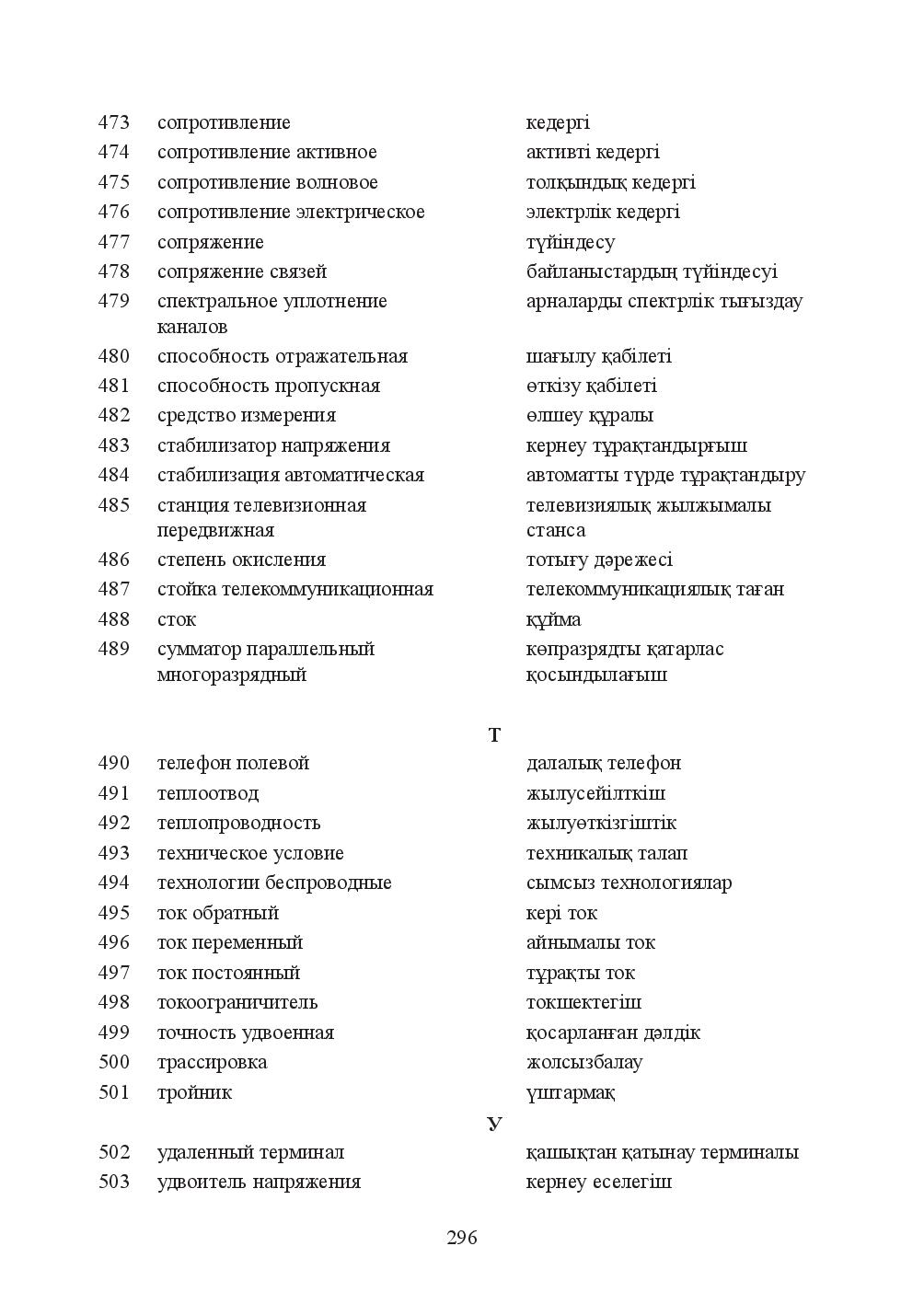 Бет 296