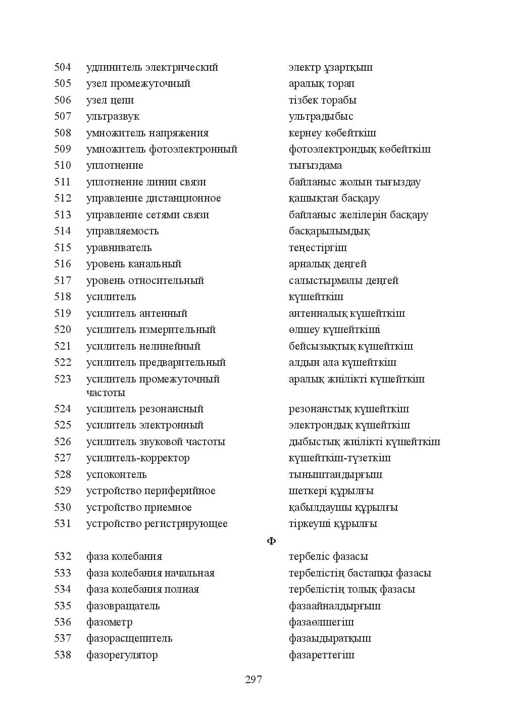 Бет 297