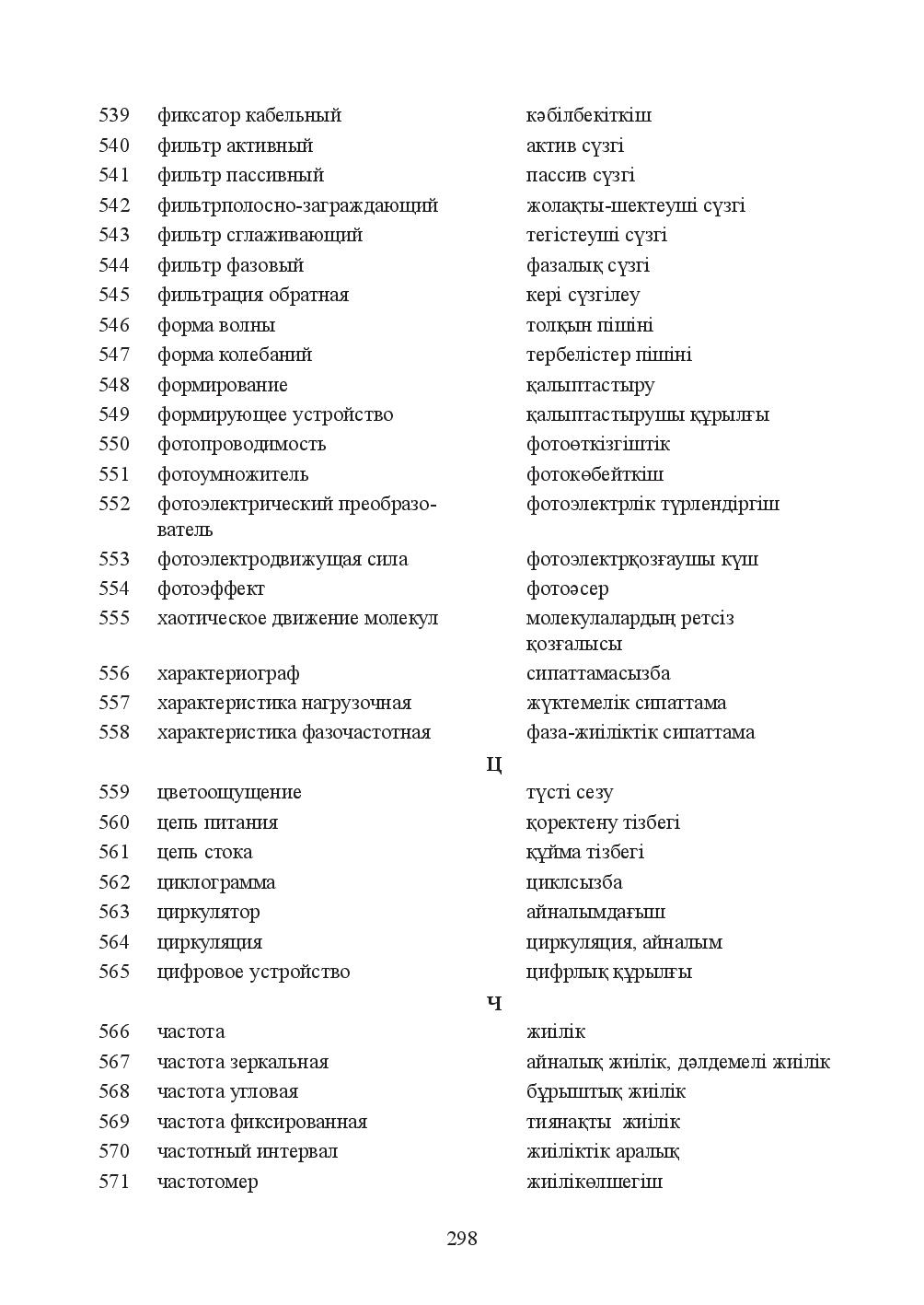Бет 298