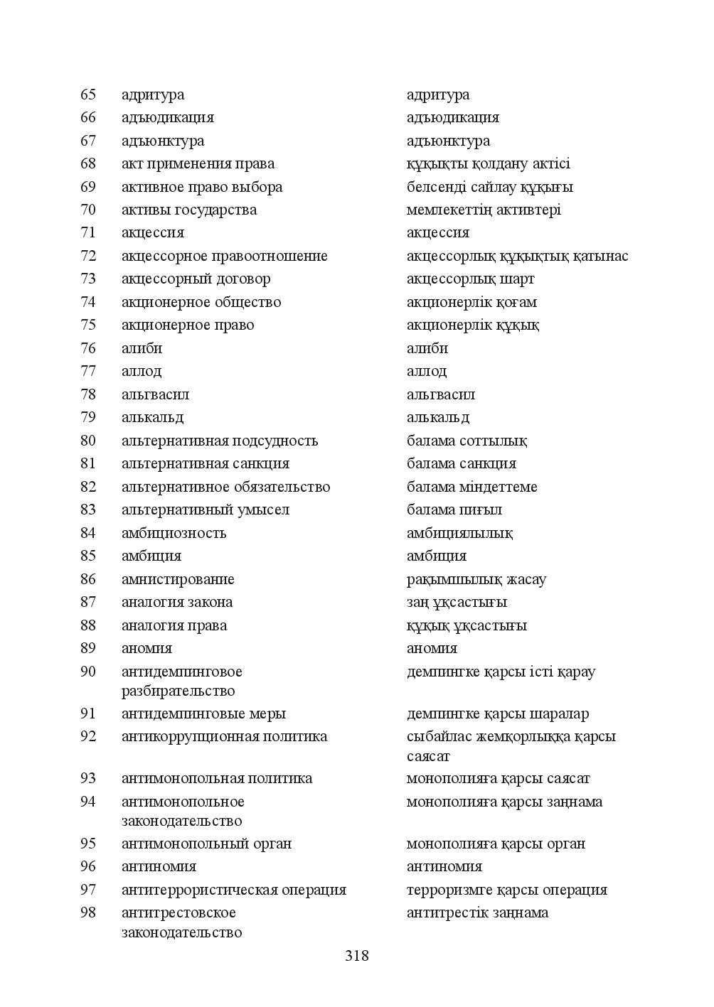 Бет 318