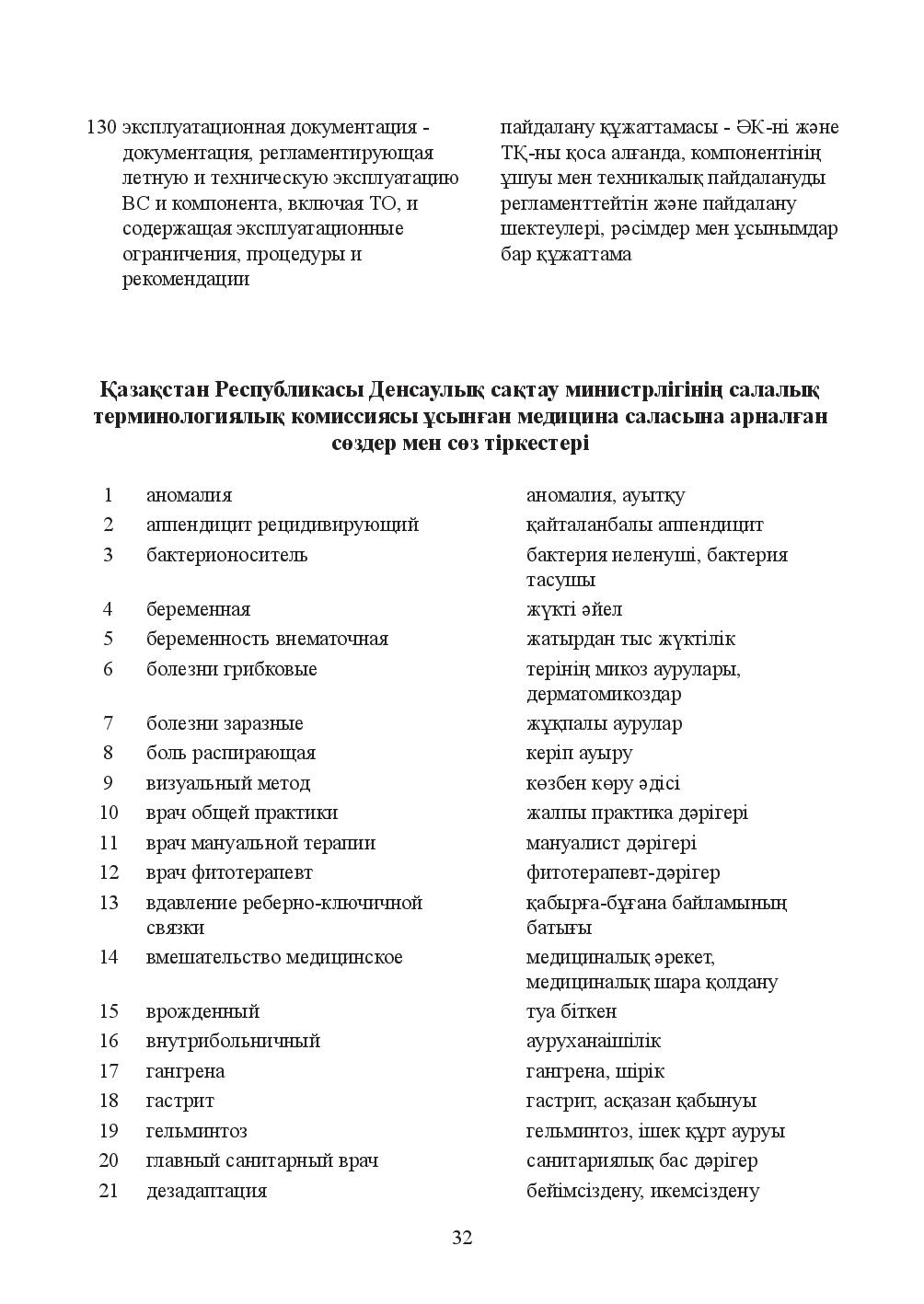 Бет 32