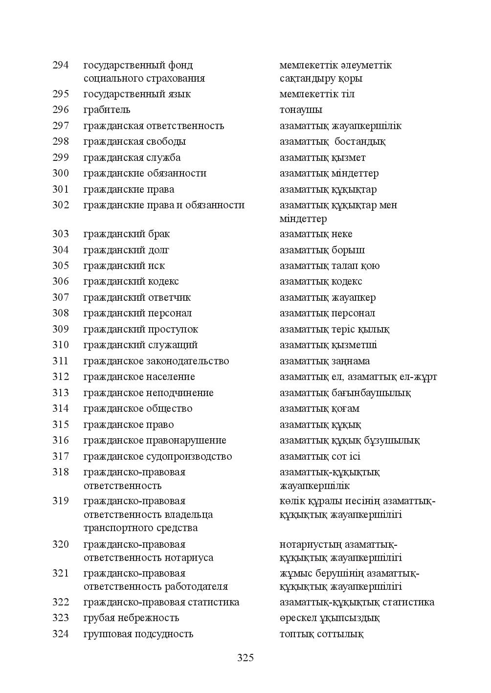 Бет 325