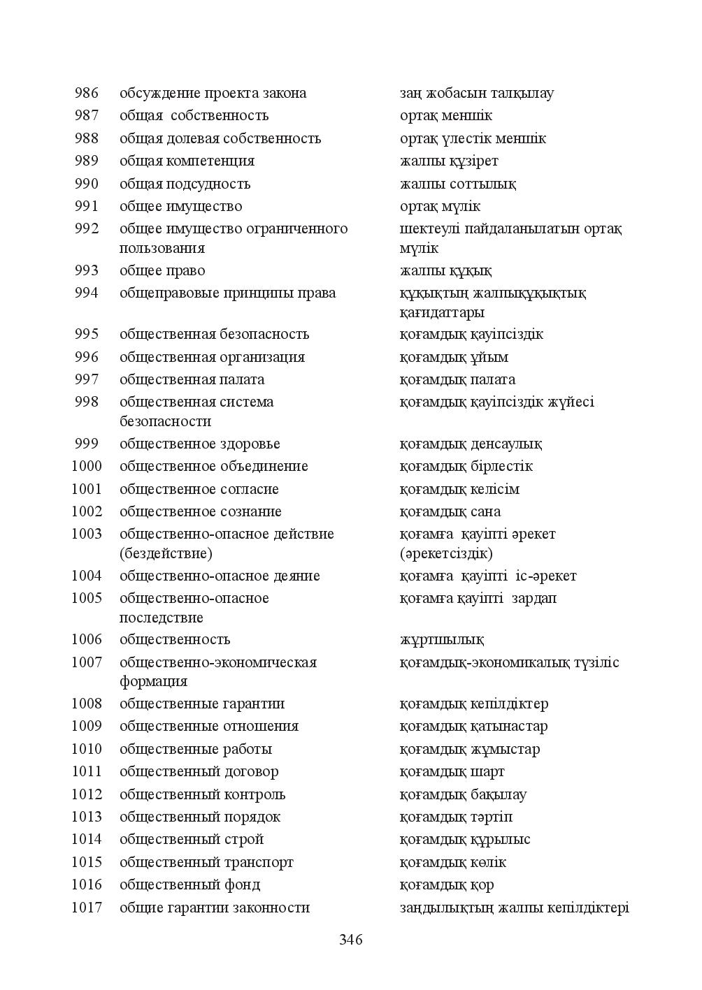 Бет 346