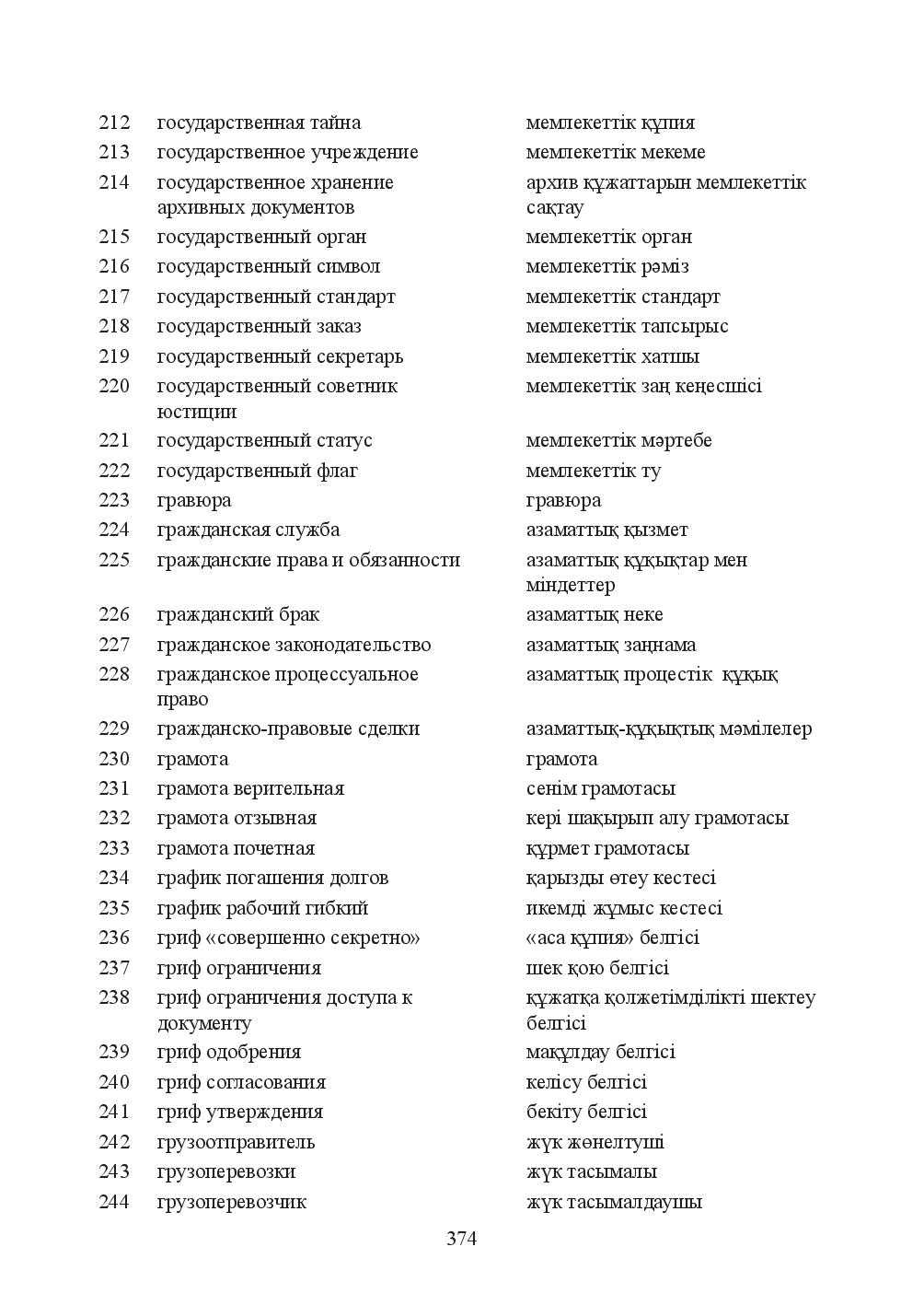 Бет 374