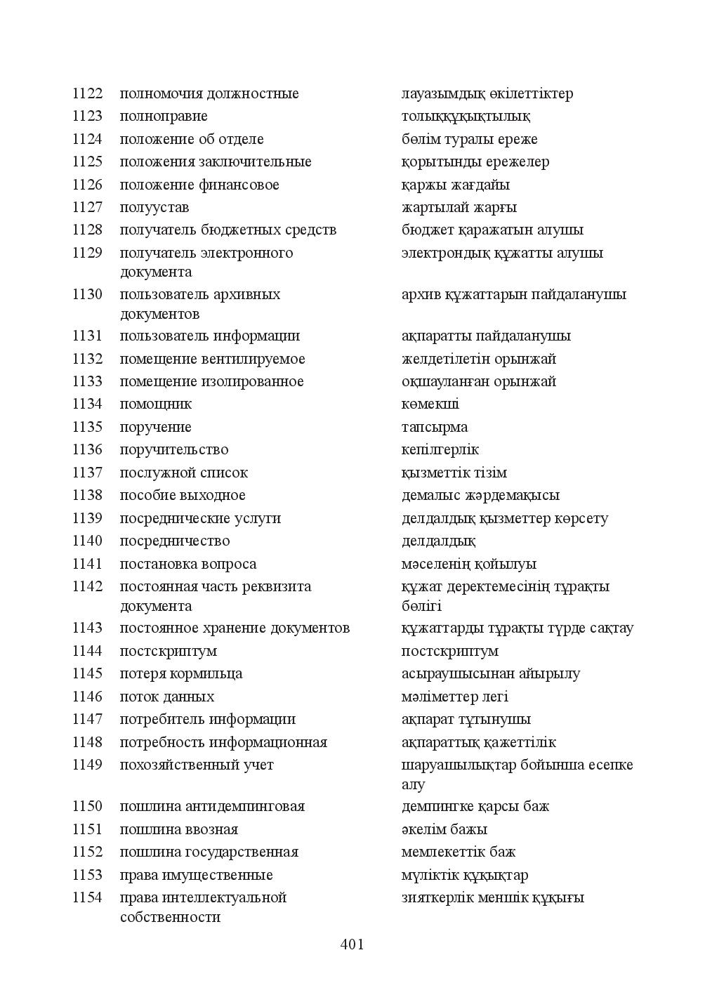 Бет 401