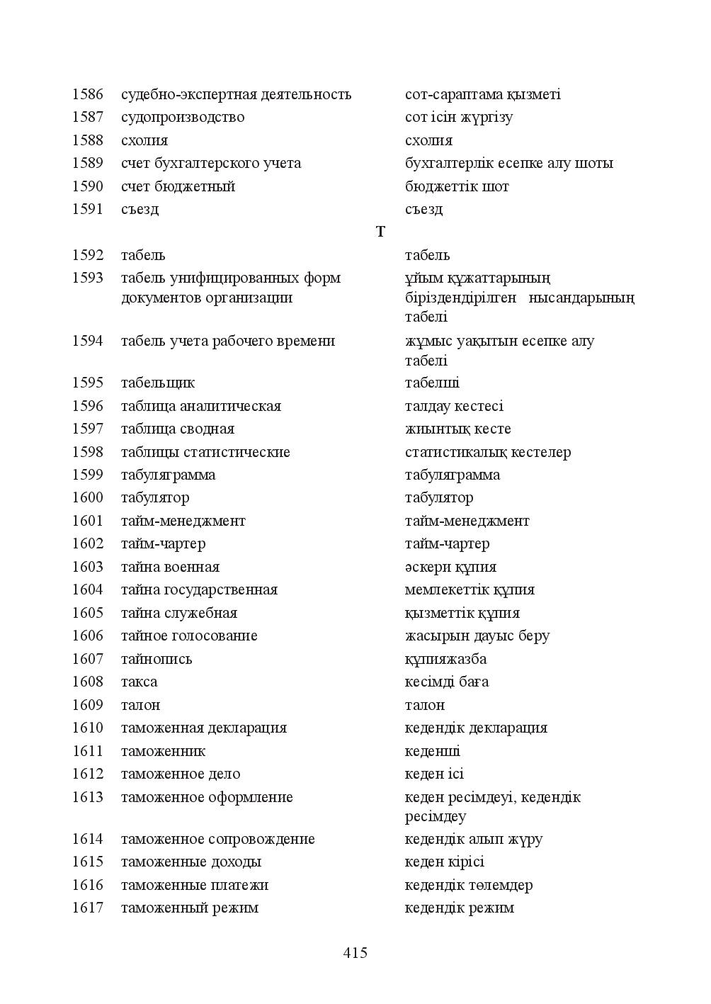 Бет 415