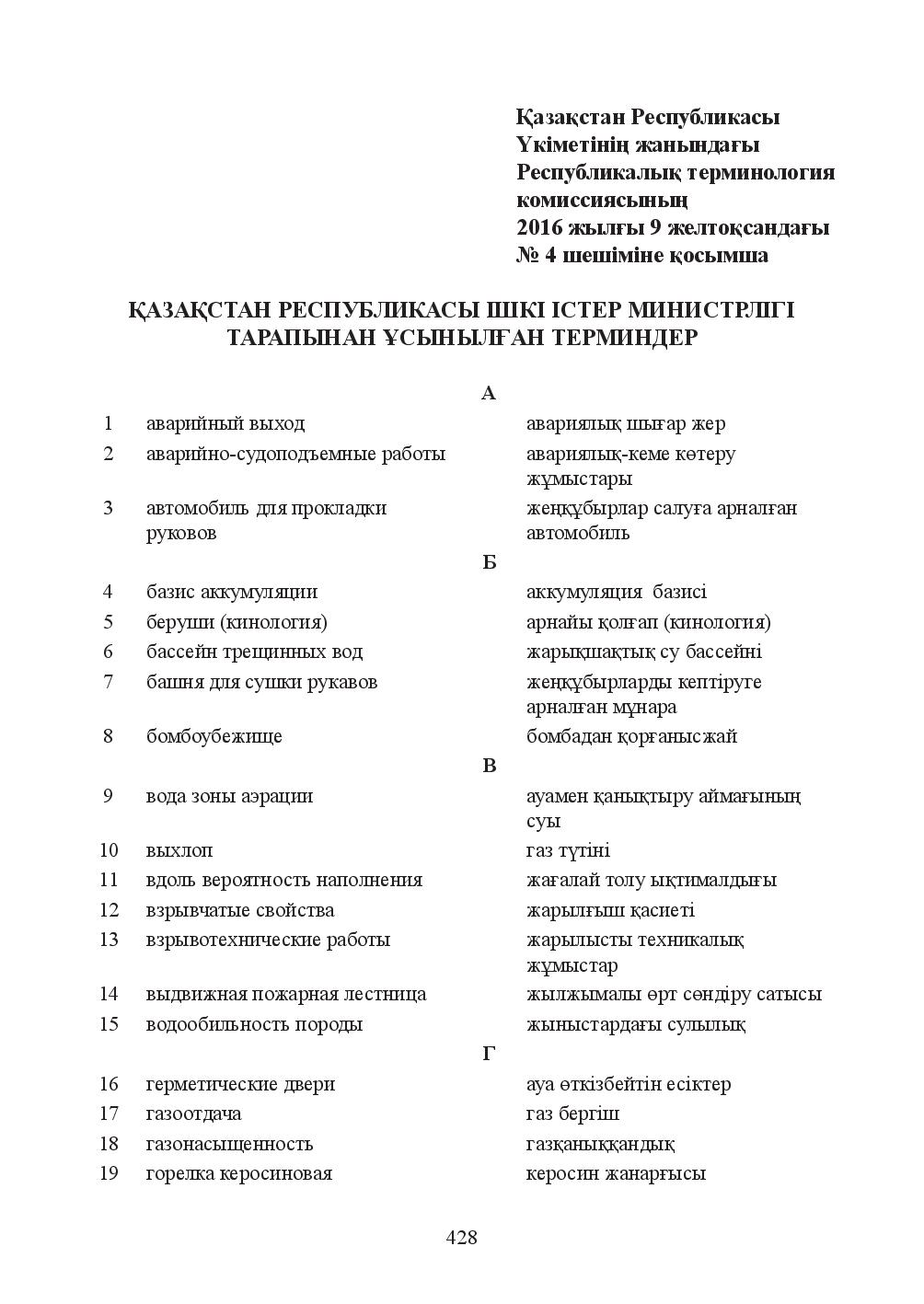 Бет 428