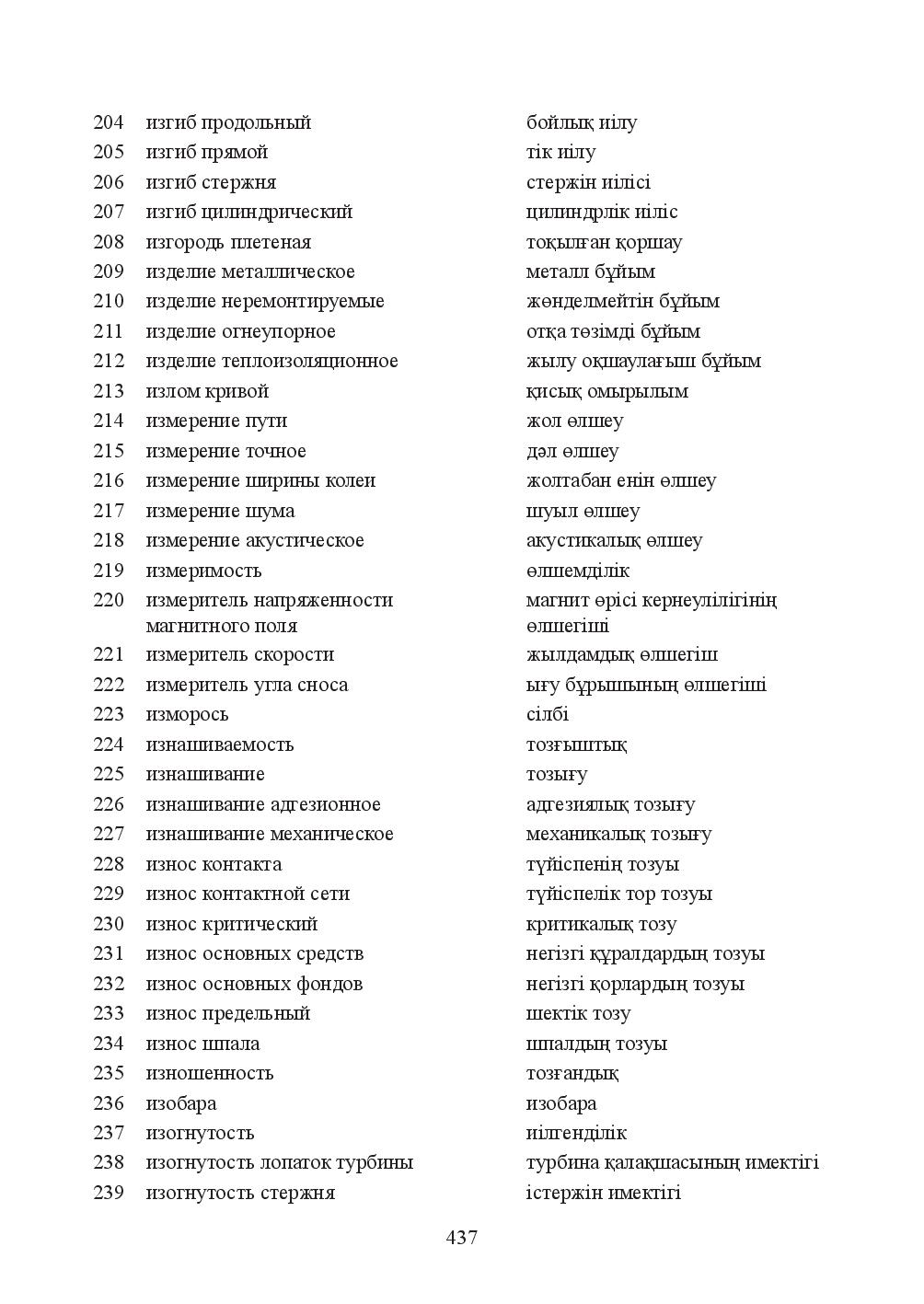 Бет 437