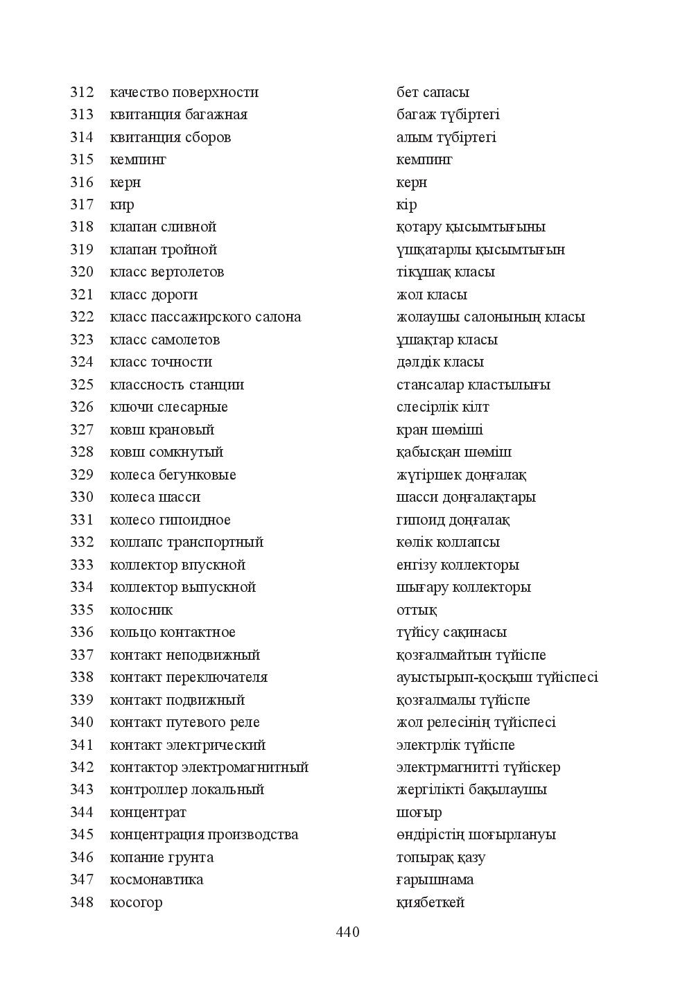 Бет 440