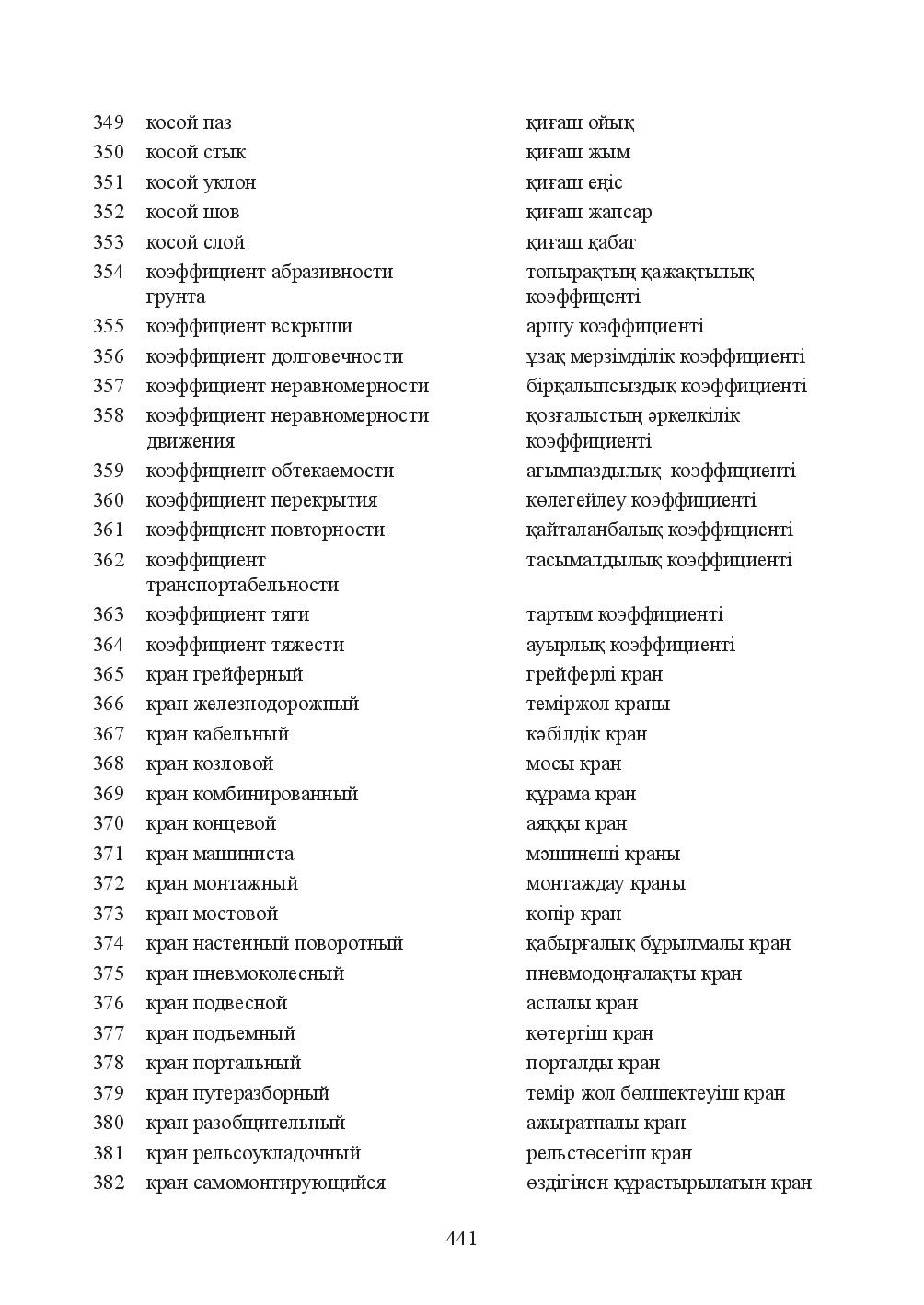 Бет 441
