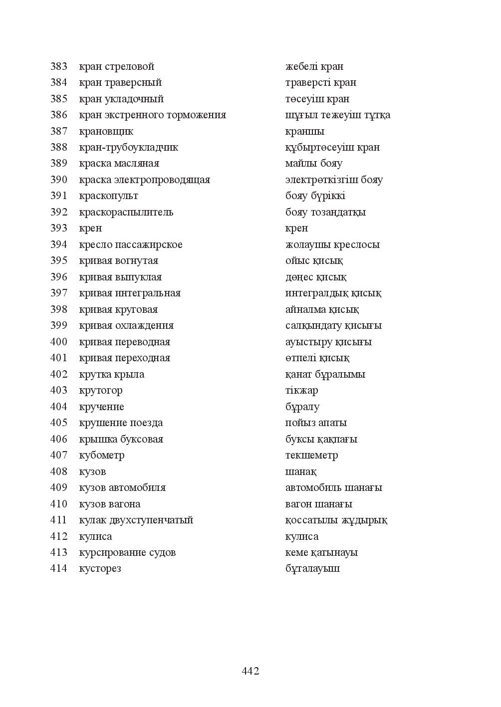 Бет 442