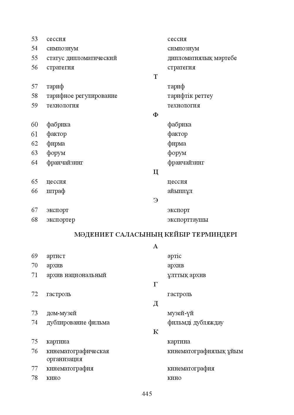 Бет 445