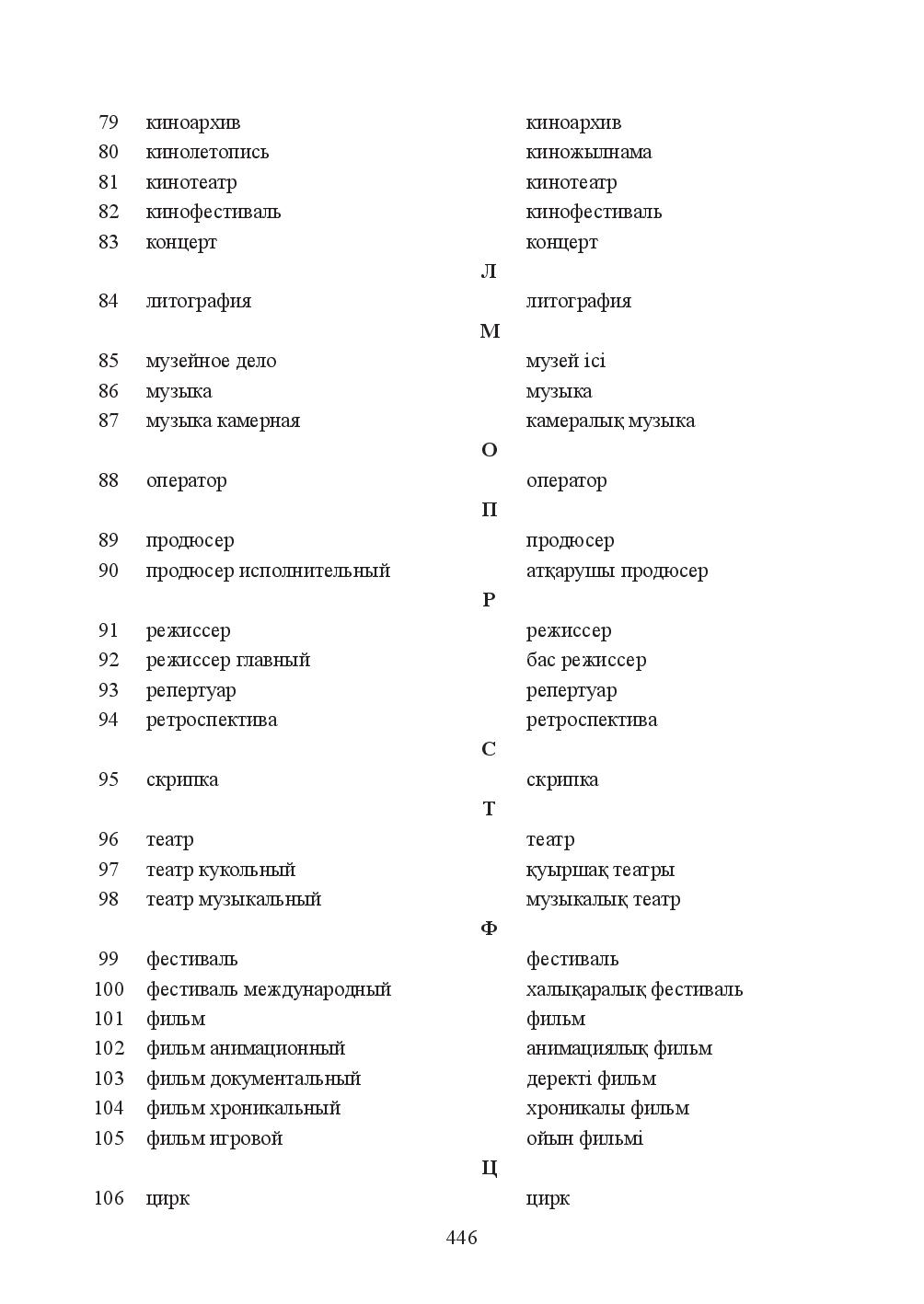 Бет 446