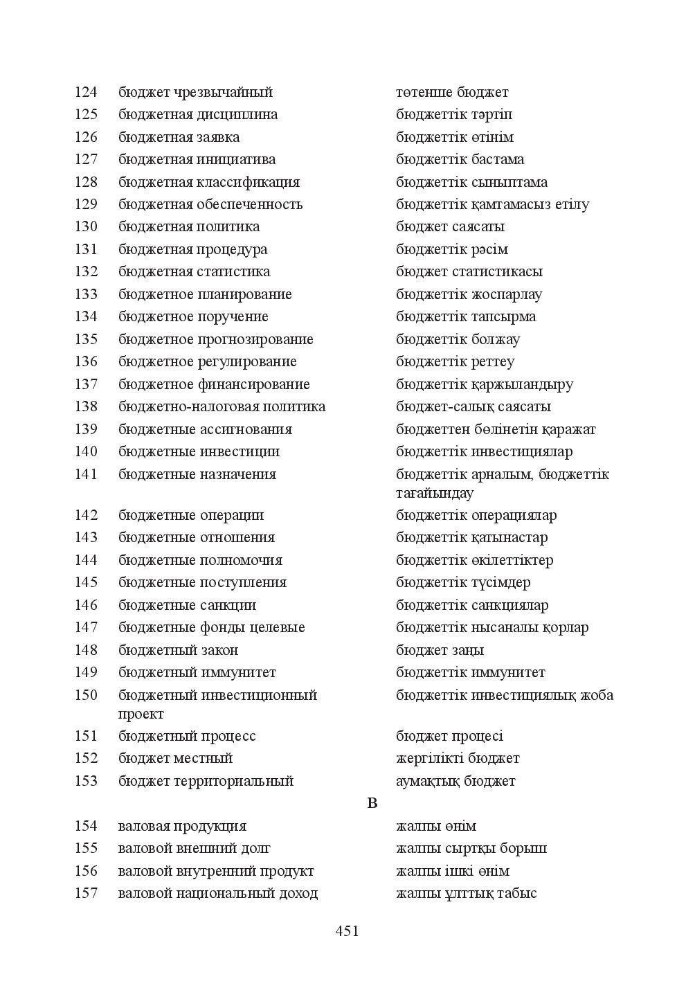 Бет 451