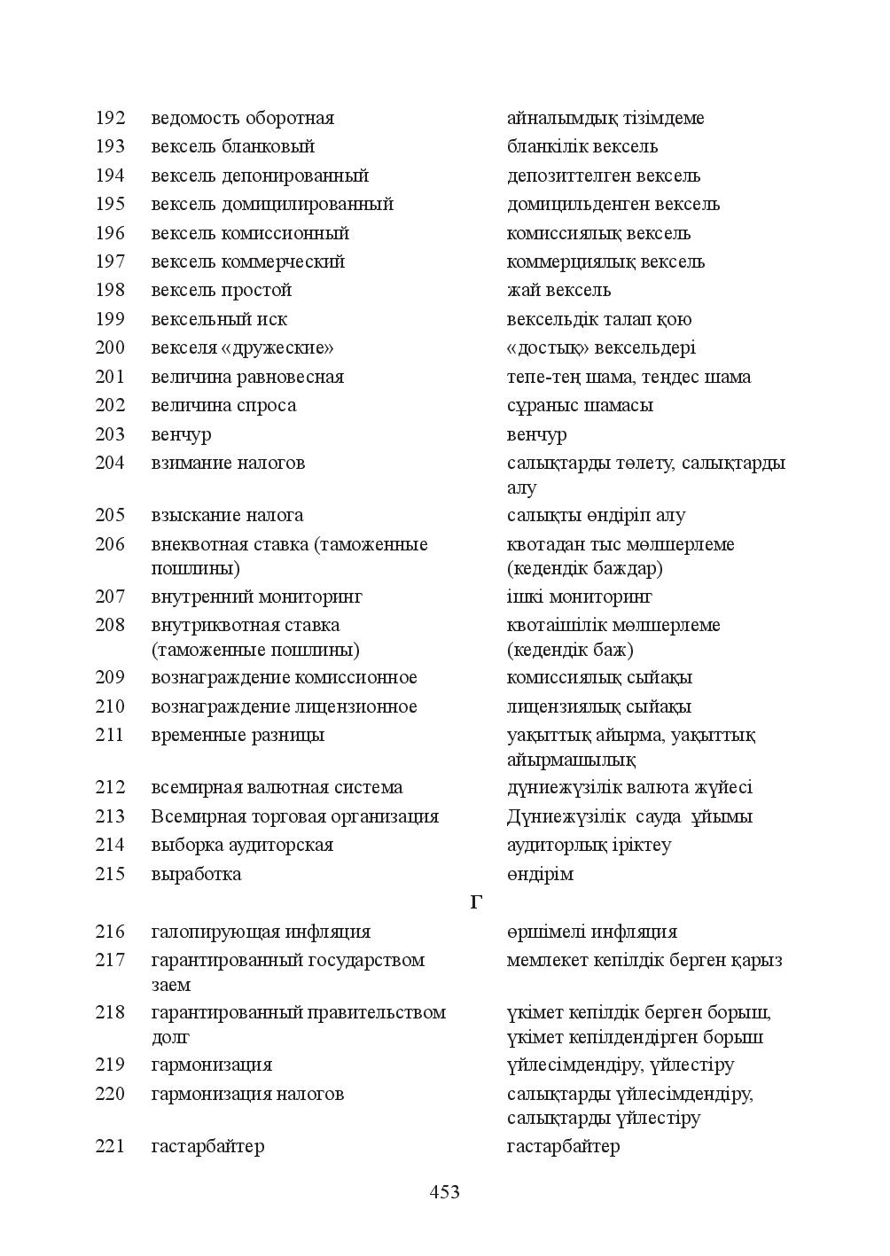 Бет 453