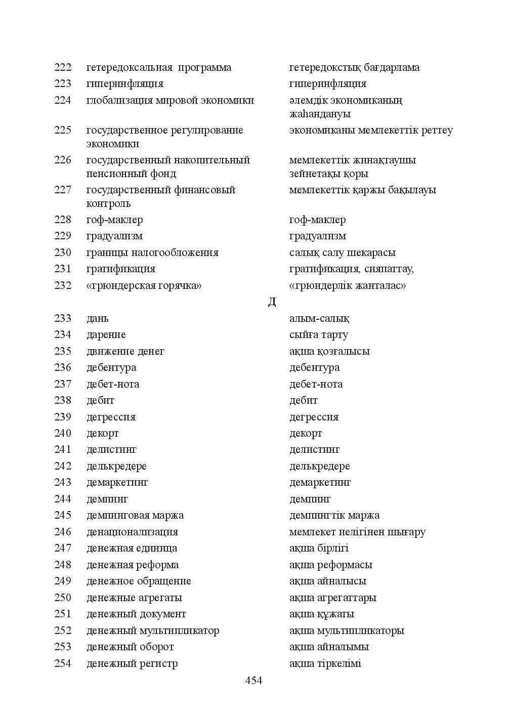 Бет 454